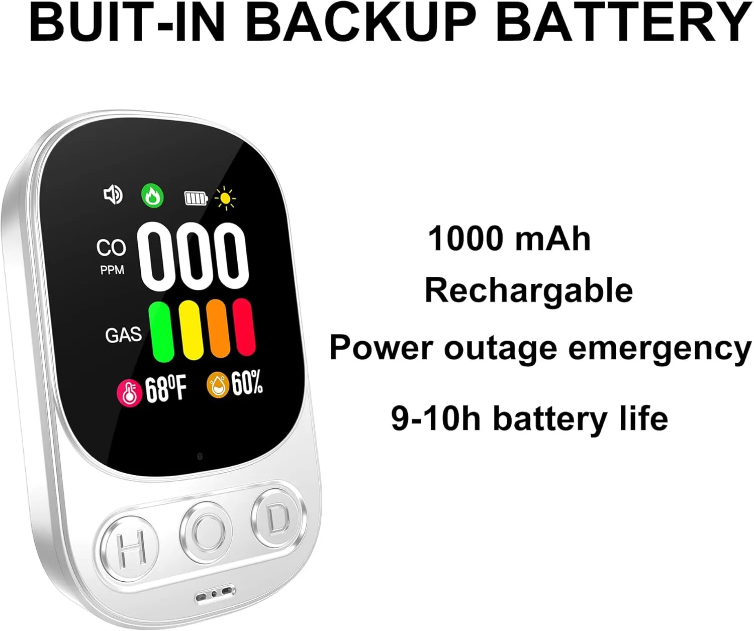 2-Pack 4in1 Plug in Carbon Monoxide Detector & Natural Gas Combination Detectors with Backup Battery CO Gas Temp Humidity 2.1'' HD Screen & Indicator, Methane Combustible Gas Alarm,White