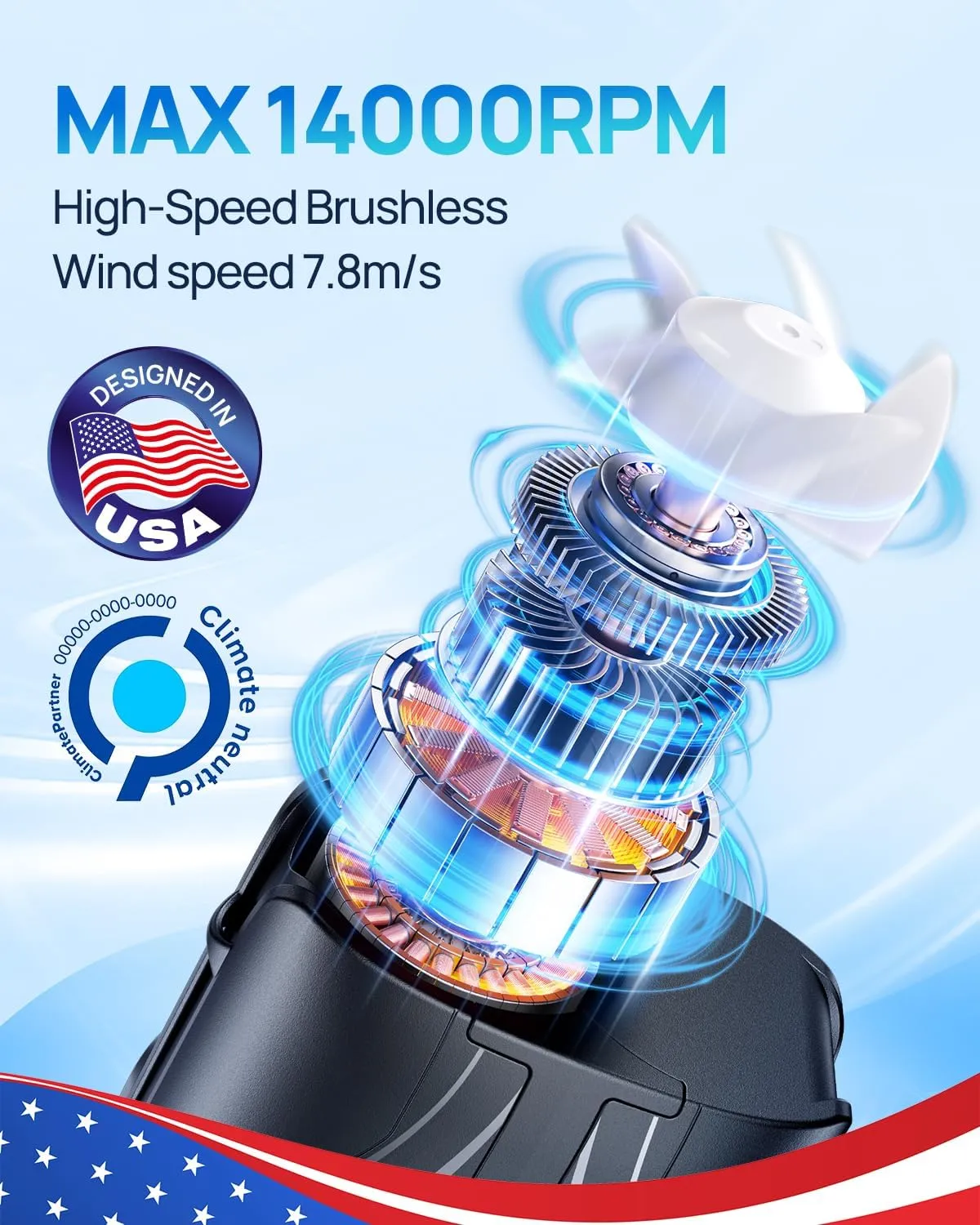 2025 Portable Personal Waist Fan& Neck Fan, 14000RPM Brushless Motor, 40H Runtime Rechargeable, 6-Speed Quiet Operation, Clip-On Personal Body Cooling for Camping/Worksites/Outdoor