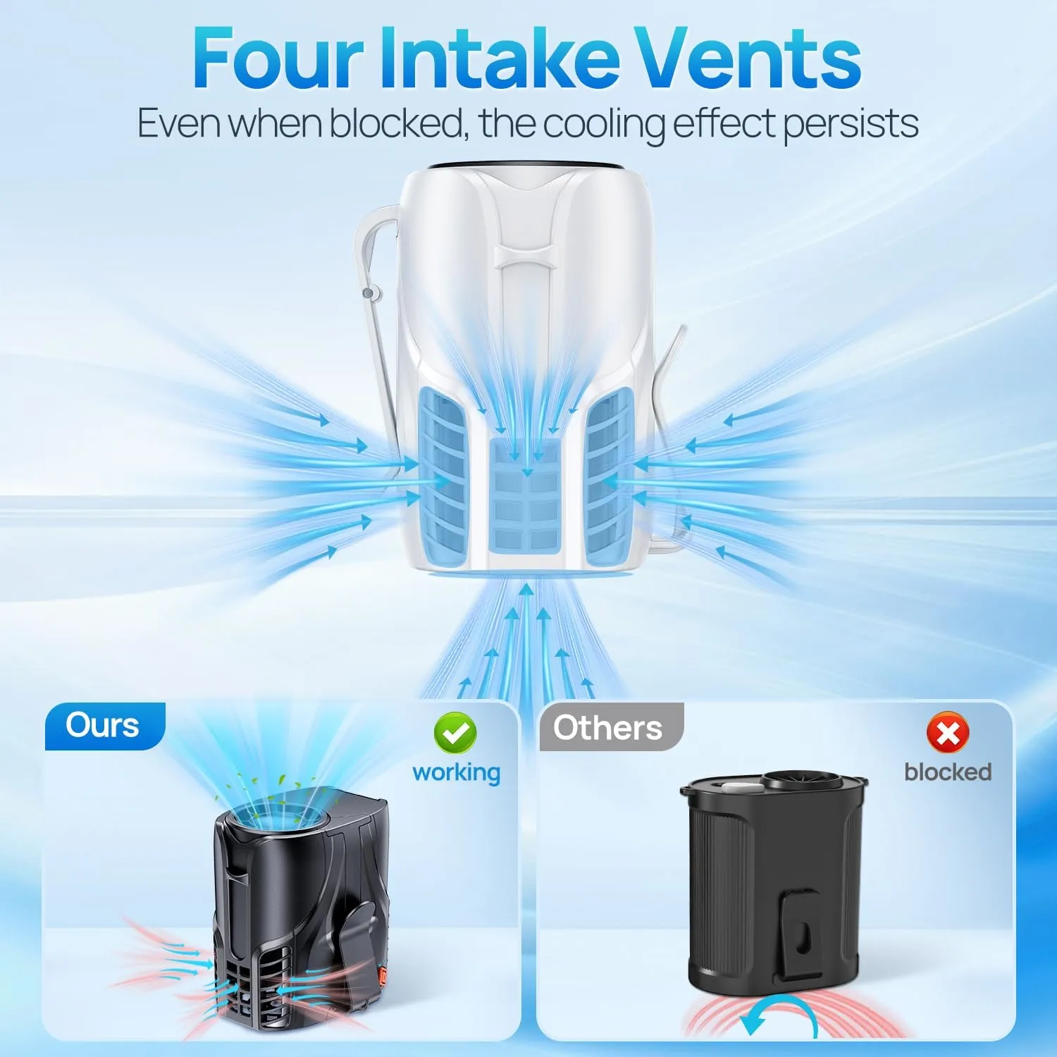 2025 Portable Personal Waist Fan& Neck Fan, 14000RPM Brushless Motor, 40H Runtime Rechargeable, 6-Speed Quiet Operation, Clip-On Personal Body Cooling for Camping/Worksites/Outdoor