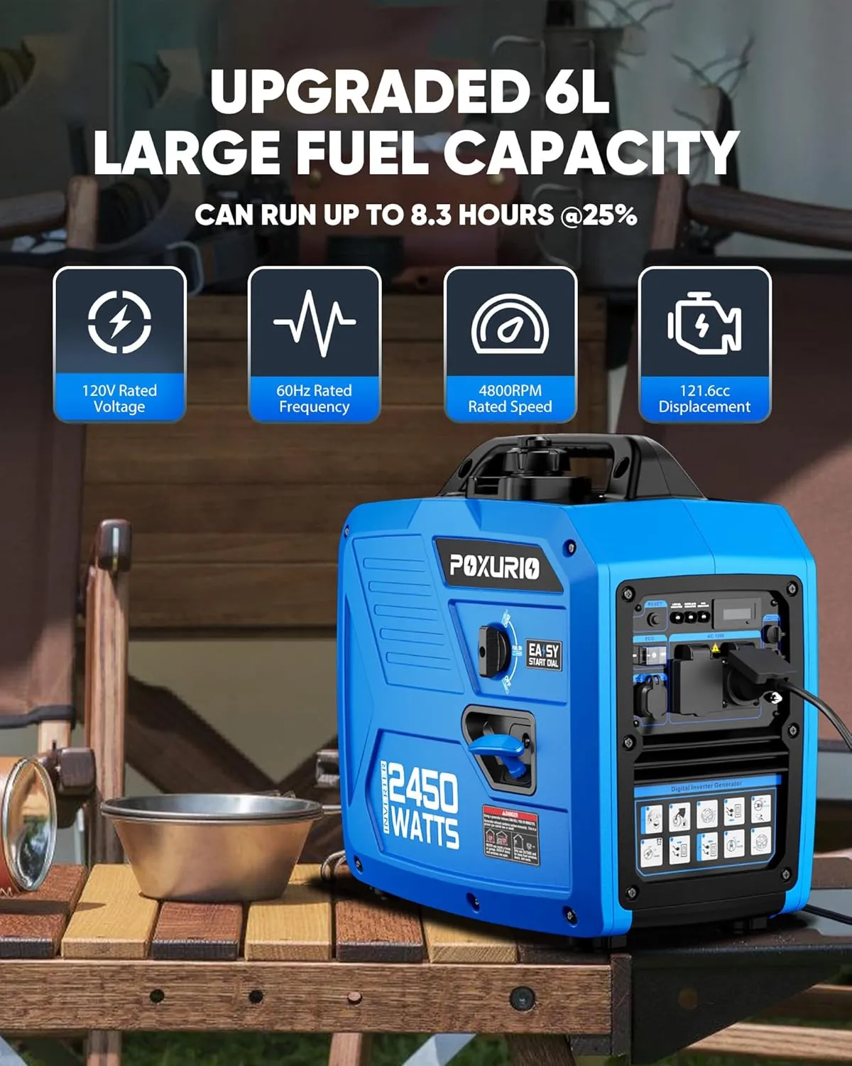2450-Watt Portable Inverter Generator for Home Use, 1.6Gallon Large Fuel Tank Up to 8.3 Hours Use, 120V Gas Powered Generator Super Quiet - EPA Compliant
