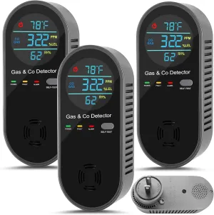 3 Pack Carbon Monoxide Detectors Plug in, 4-in-1 Combination Gas & Carbon Monoxide Detectors with Voice Alerts, Portable CO Gas Detector with Fahrenheit(°F) & Humidity Sensor for Home, Hotel, RV