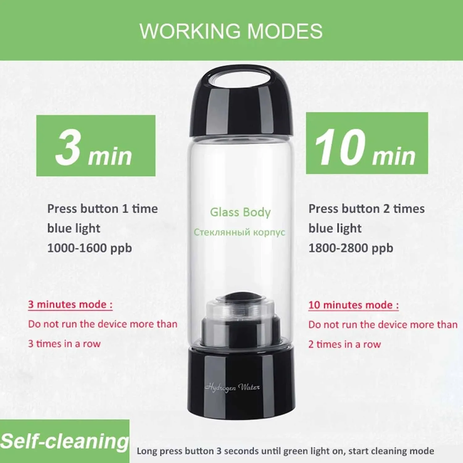 3000mAh New SPE PEM Hydrogen Water Generator Bottle, Glass Flask H2 Portable Hydrogen Inhalation Machine, for Travel, Camping Outdoor Use