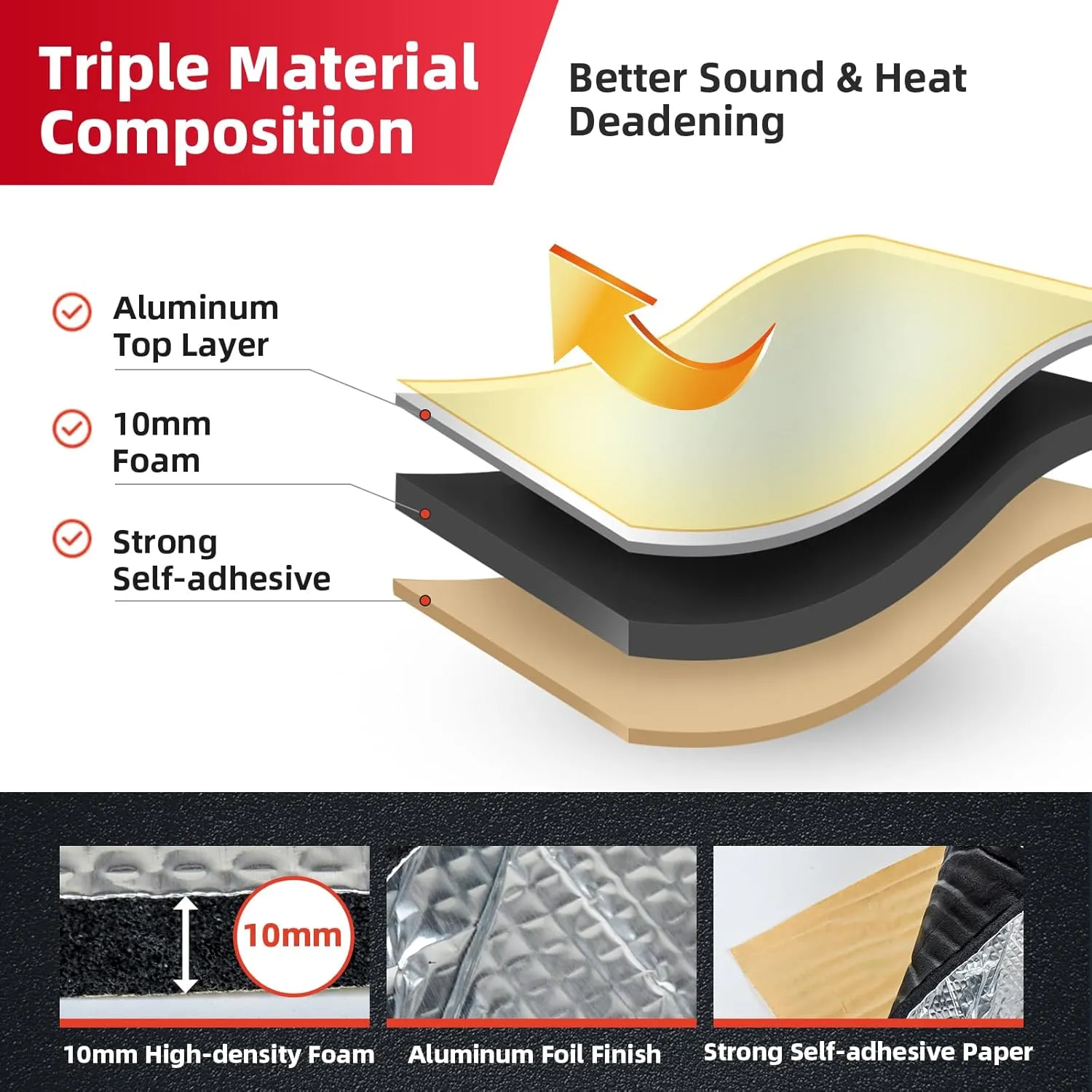 394mil 18sqft Thickened Sound Deadener for Cars -Aluminum Foil Foam Noise Deadening Material-Heat Shield Insulation Dampening Mat