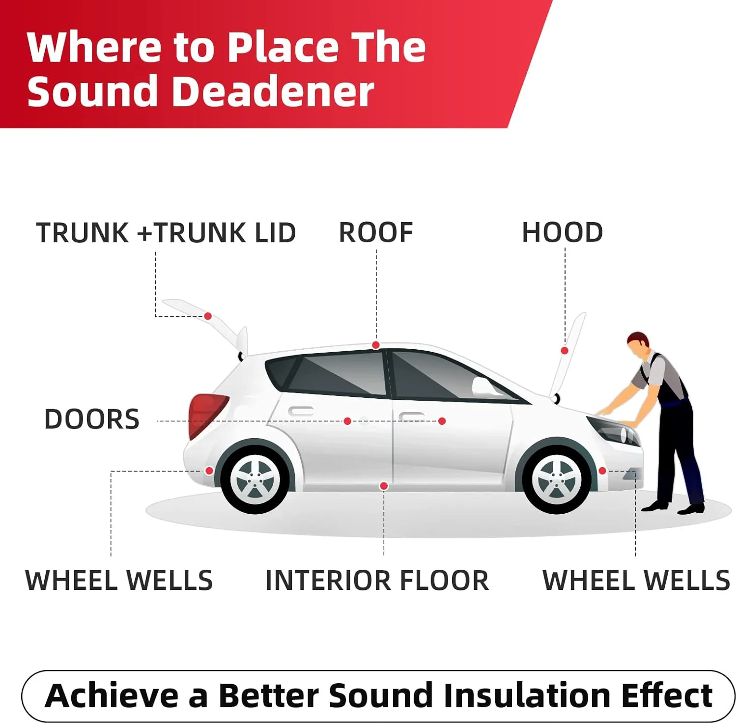 394mil 18sqft Thickened Sound Deadener for Cars -Aluminum Foil Foam Noise Deadening Material-Heat Shield Insulation Dampening Mat
