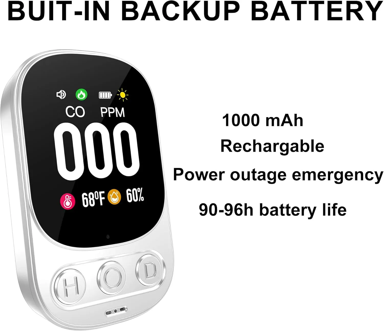 3in1 Plug in Carbon Monoxide Detectors Built-in Rechargeable Backup Battery Plug&Play CO Temp Humidity with 2.1'' HD Screen & Indicator 85dB Alarm for Home Hotel RV (2-Pack, White)