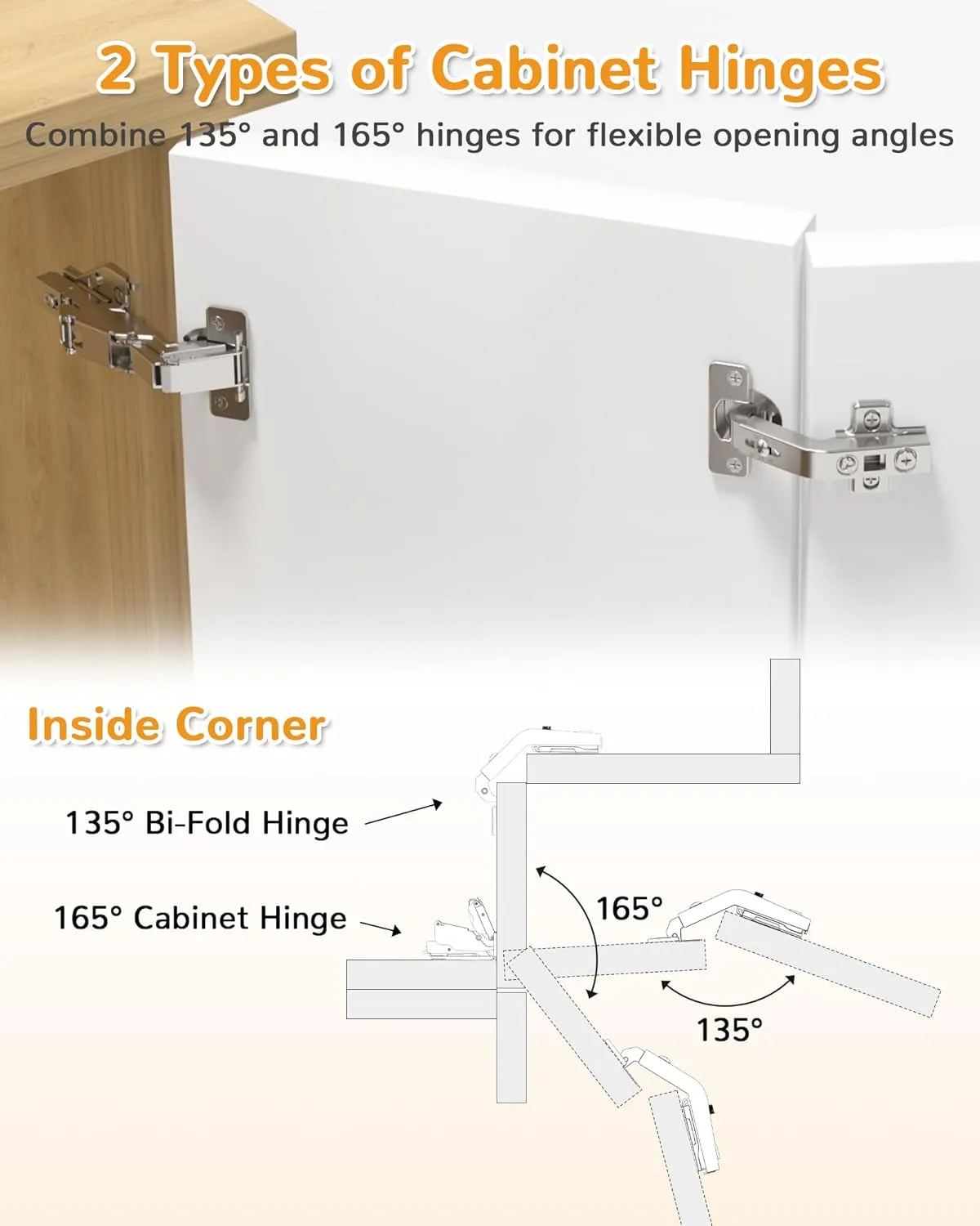 4 Pair 135 Degree & 165 Degree Hinges Kit for Pie Corner Cabinets, Hidden Lazy Susan, Face Frame Self Closing, Clip On, Smooth Slow Close, Concealed Mount for Bi-fold Door, Kitchen Cupboard