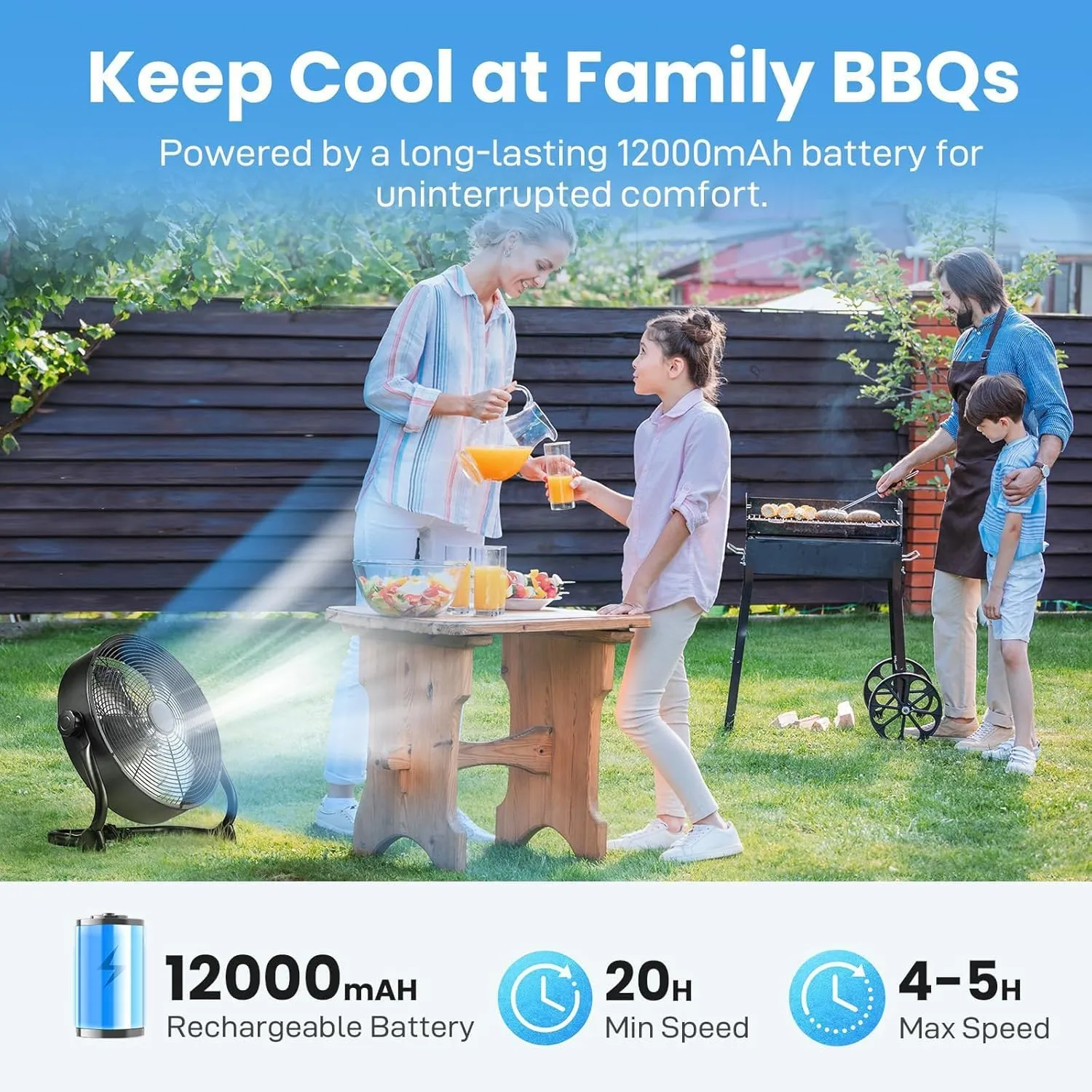 Air Choice 12" Rechargeable Battery Powered Fan, Portable Outdoor Fan with AC Adapter and USB Output, 360° Tilt, 20H Run Time, Industrial All Metal Air Circulator, Camping Hurricane Garage Jobsite