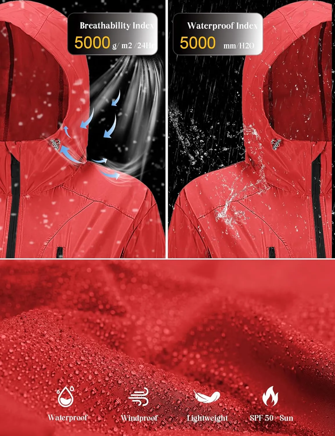 Avoogue Plus Size Womens Rain Jacket with Hood Waterproof Raincoats Lightweight Packable Outdoor Trench Coat XL-5XL