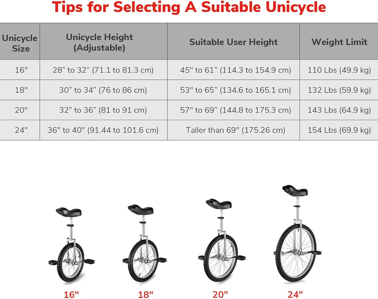 AW 16/18/20/24 Inch Wheel Outdoor Unicycle Adjustable Seat Exercise Bicycle Fit Adults Kids Outdoor Sports Fitness Exercise, for Choice