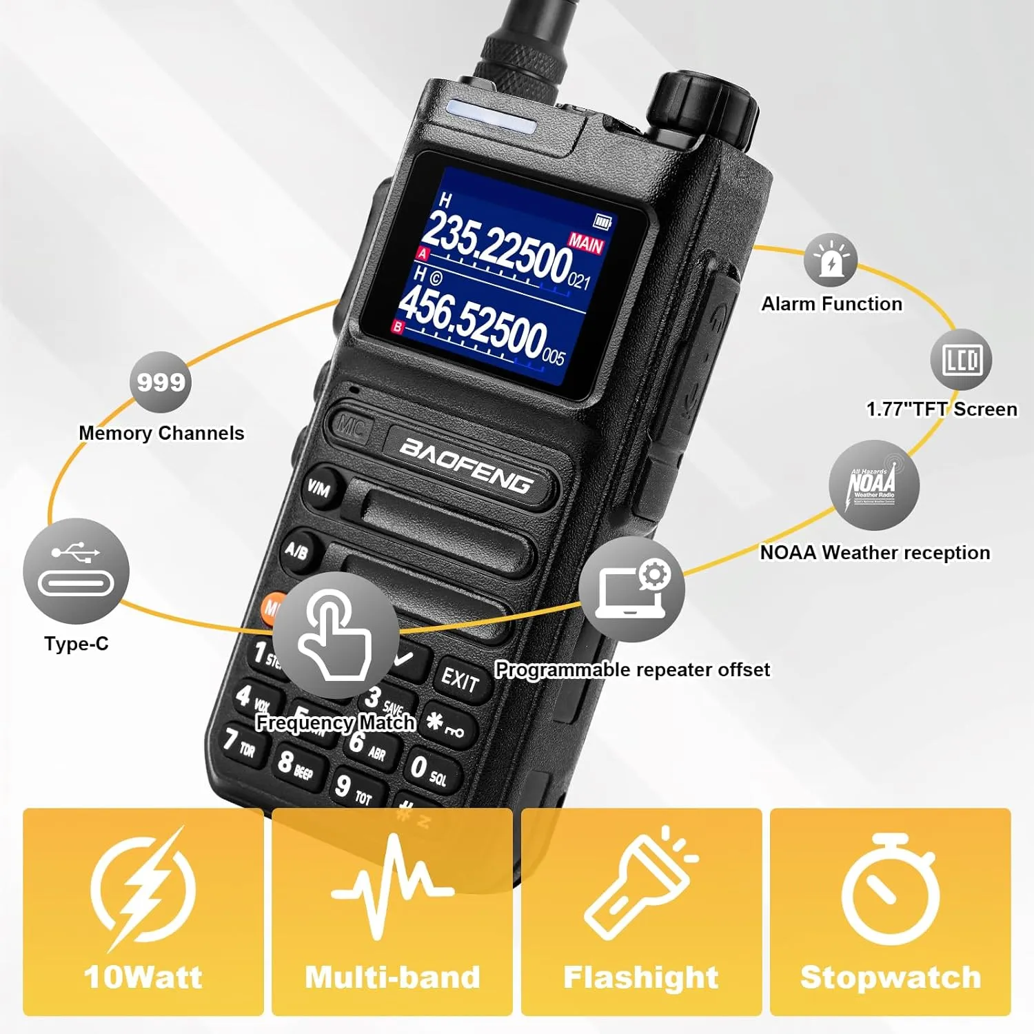 BAOFENG Radio UV-26 10W Ham Radio (5RM New Ver.), 6PCS Antennas Long Range Walkie Talkies NOAA Receiver, Multi-Band Two Way Radios with 2500mAh Battery 999CH Frequency Copy AM FM for Survival Gear-2P