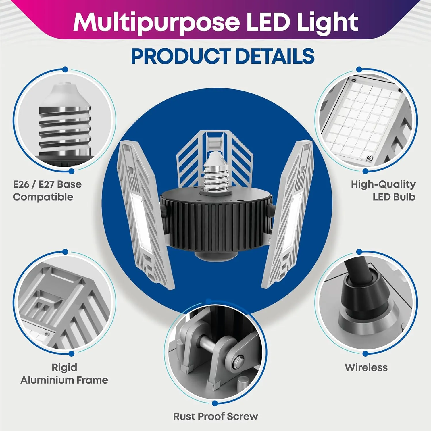 Bell Howell TRIBURST Aluminum LED Socket Ceiling Lights 60W 4000 LM 6500 K – LED Shop Lights with 3 Deformable Panels, Ultra Bright Ceiling Light for Indoor, Bedroom, Living Room, Garage E26 / E27
