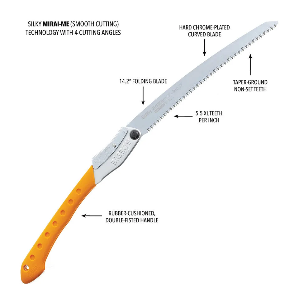 BIGBOY 2000 Folding Saw