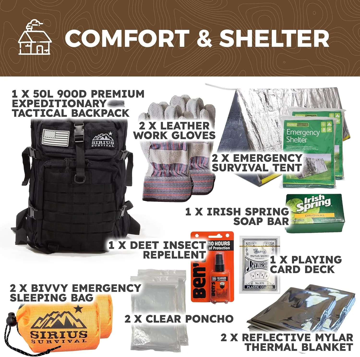Bug Out Bag - Premium Bugout Backpack Pre-Packed Survival Kit - Ultimate Bug Out Bag Backpack Survival Kit - Comprehensive Survival Bag - Go Bag Emergency Backpack