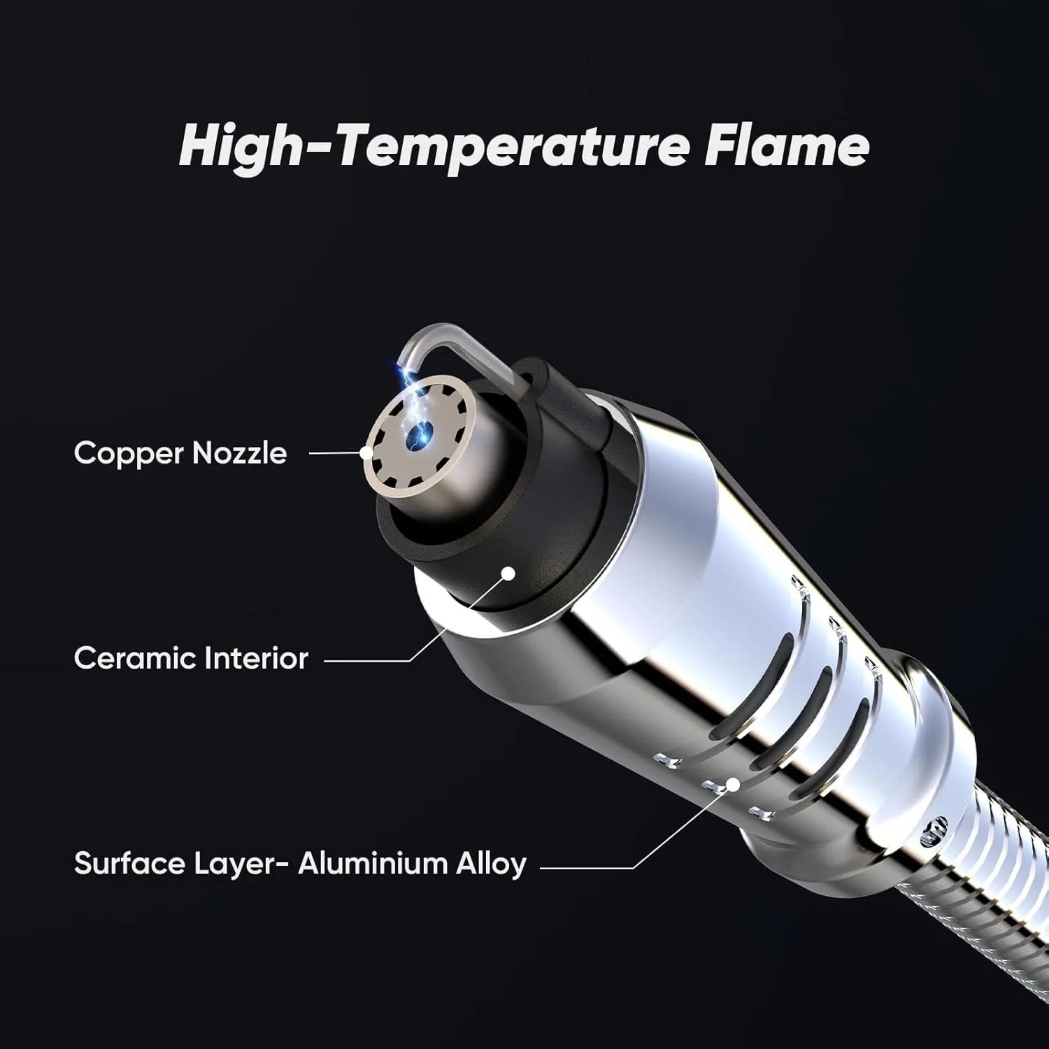 Butane Lighter Torch Long Lighter for Grill Fireplace, Refillable Lighter Windproof with Visual Fuel Window Flexible Extra Long Torch Lighter for Camping BBQ Candles (No Butane Included)