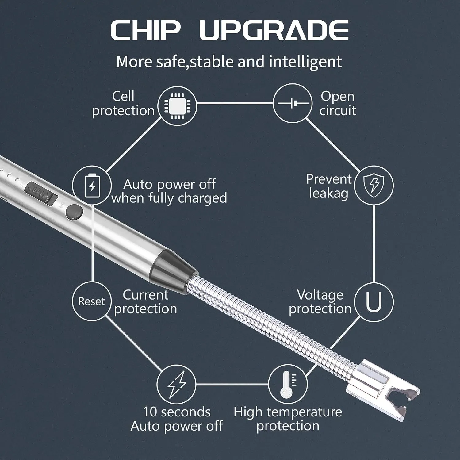 Candle Lighter Rechargeable 2 Packs Electric Arc Lighter for Candles with Led Battery Display Screen and Long Flexible Neck USB are Applied to Light Candle Cooking Fireworks Flame