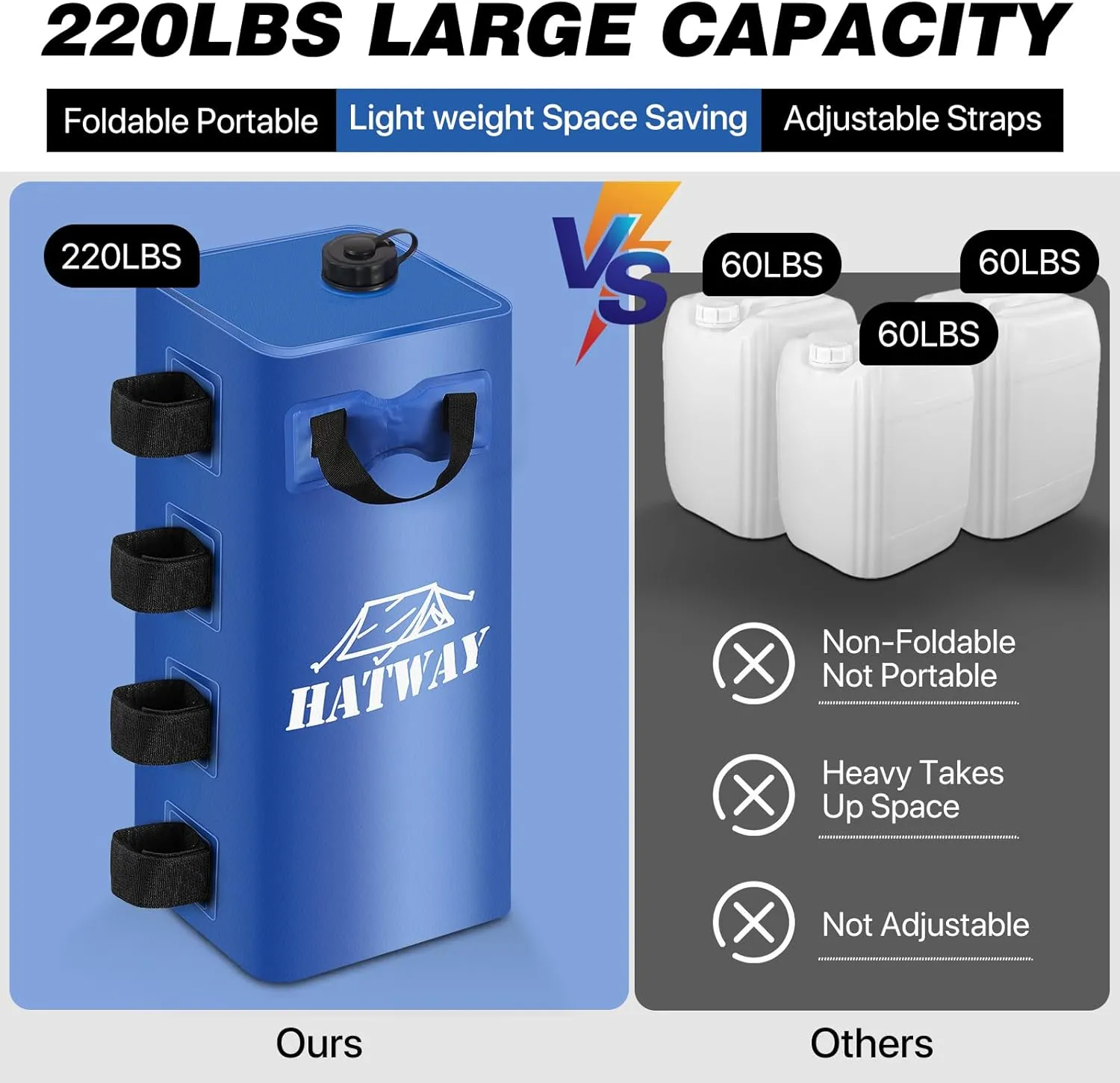 Canopy Water Weight Bag,220 LBS Water Tent Weights Set of 4 Leg Weights for Pop Up Canopy,Gazebo,Canopies,Tent-4 * 25L-Blue