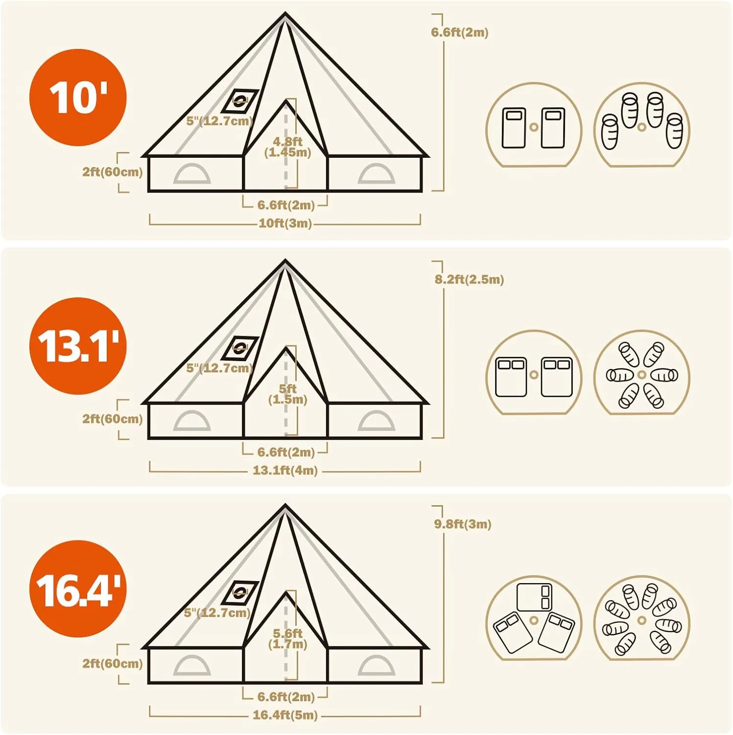 Canvas Bell Tent With Stove Jack - Waterproof and Breathable Yurt, Glamping Tent With Detachable Groundsheet for Camping Party