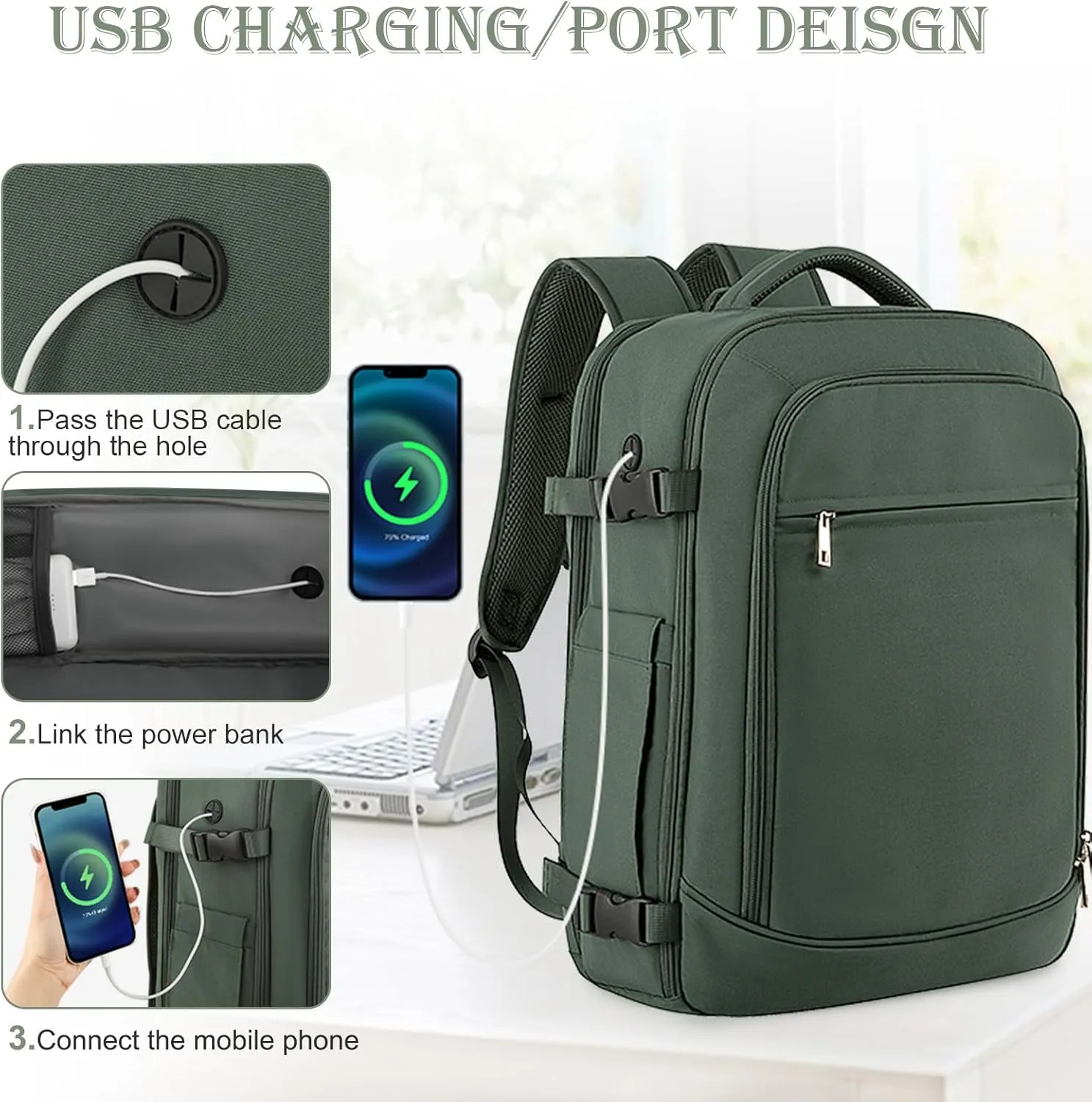 Carry on Backpack, Flight-approved Backpack for Traveling, 40L Personal Item Travel Backpack, Peacock Green