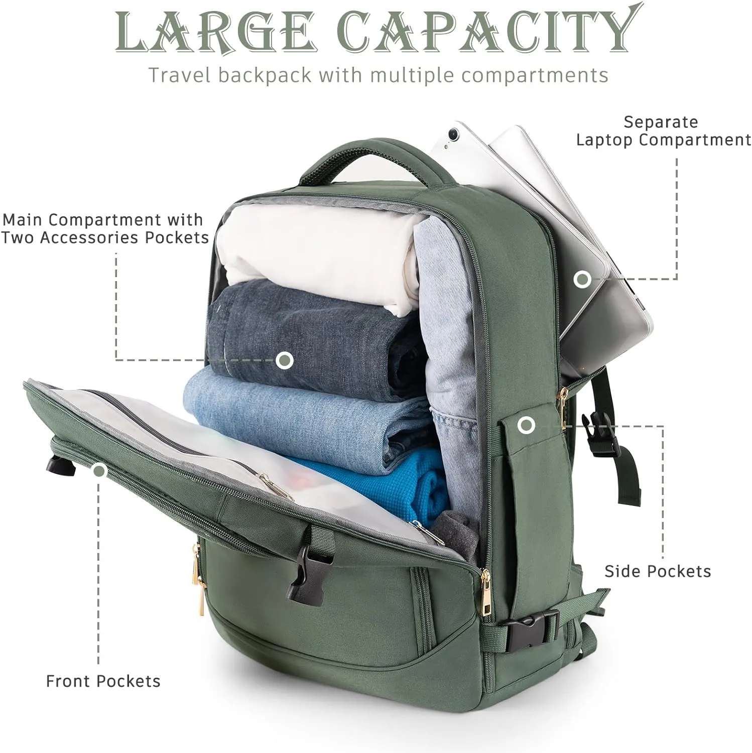 Carry on Backpack, Flight-approved Backpack for Traveling, 40L Personal Item Travel Backpack, Peacock Green