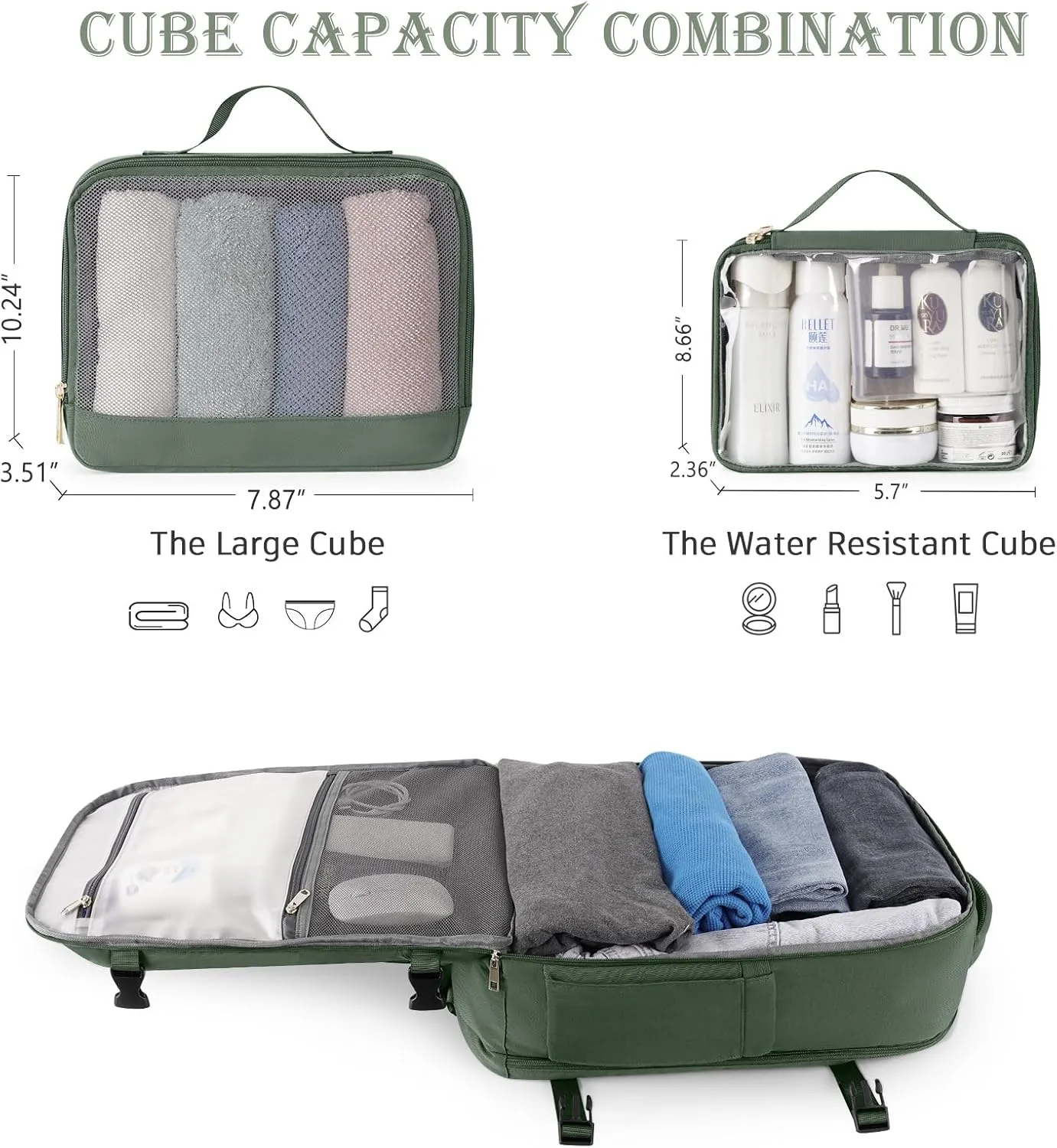 Carry on Backpack, Flight-approved Backpack for Traveling, 40L Personal Item Travel Backpack, Peacock Green