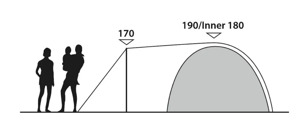 Cloud 5 Plus Tent