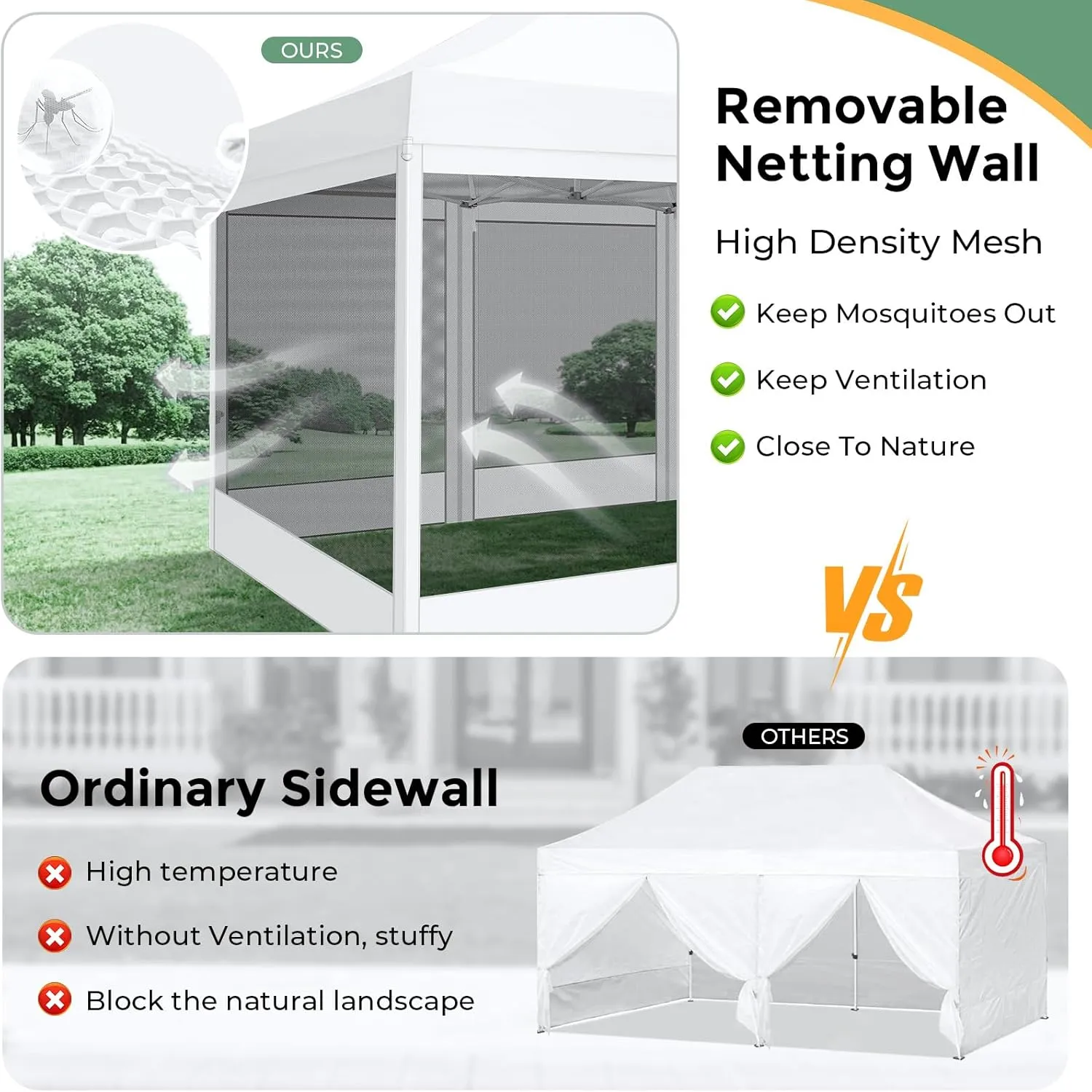 COBIZI 10x15 Heavy Duty Pop Up Canopy with 4 Sidewalls, Commercial Gazebo Party Tent with Mosquito Netting Wall Easy Set Up Outdoor Instant Screen Tent for Backyard, Patio, Garden, White