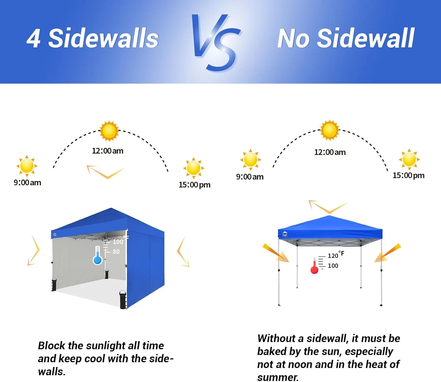 CROWN SHADES 10X10 Comercial Instant Canopy Pop Up Tent with Center Lock (10x10 with 4 Sidewalls, Blue)