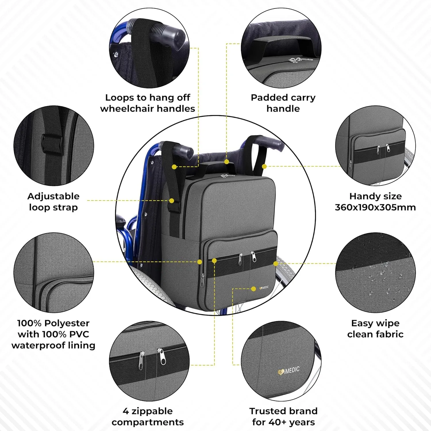 Deluxe Wheelchair Bag – Storage Backpack for Adults – Hangs Securely on Wheelchair Back – Organiser for Mobility & Electric Wheelchairs – Grey