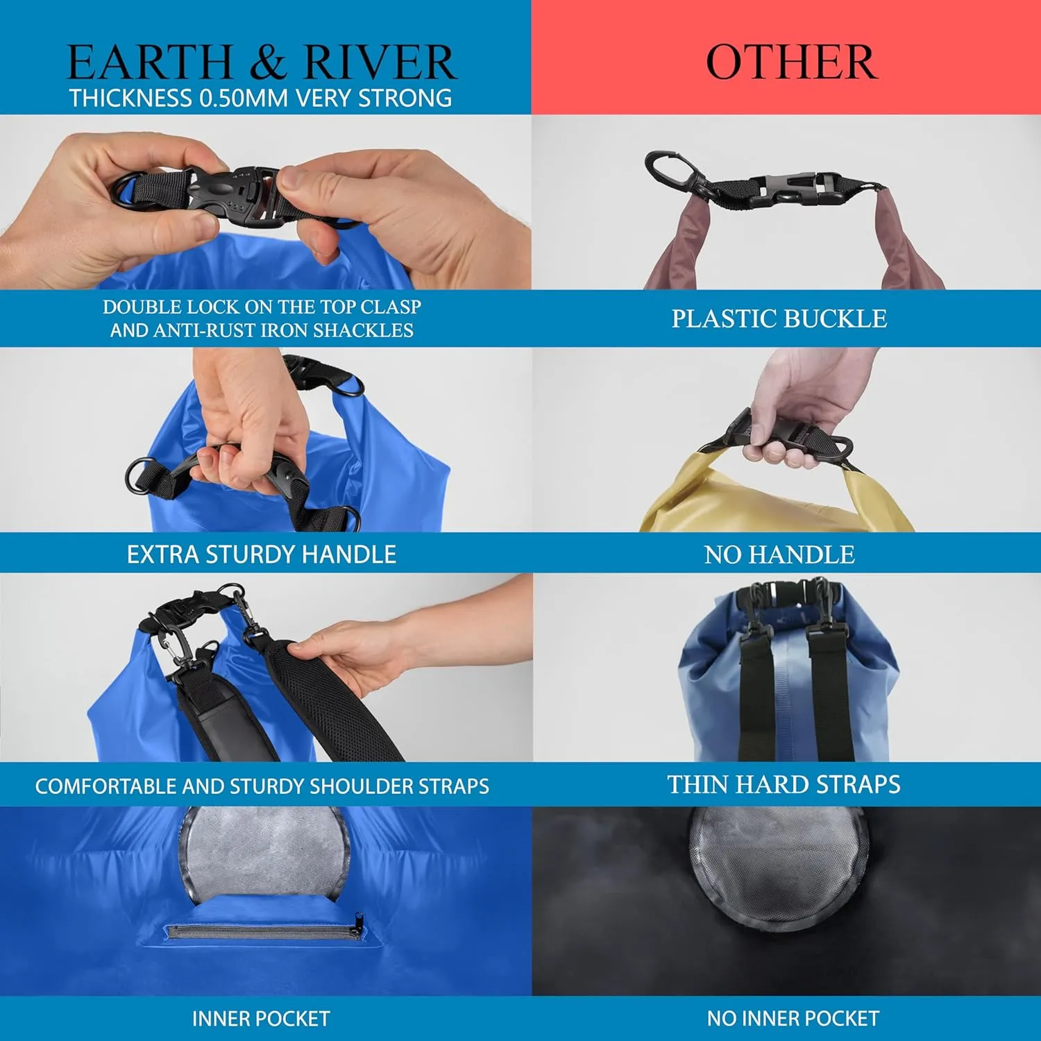 EARTH&RIVER Premium Dry Bag Backpack, Extra Thick, Protection for All Water Activities & Camping, Floating Lightweight Dry Bag with Inside Pocket Storage & IPX8 Waterproof Phone Case (Nevy Blue, 20L)