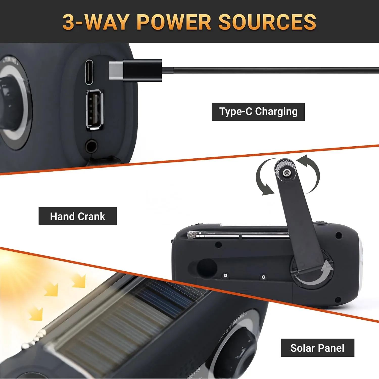 Emergency Crank Weather Radio, Solar Hand Crank Portable AM/FM/NOAA, 3 Mode Flashlight, Cell Phone Charger, SOS for Home and Outdoor (Black)
