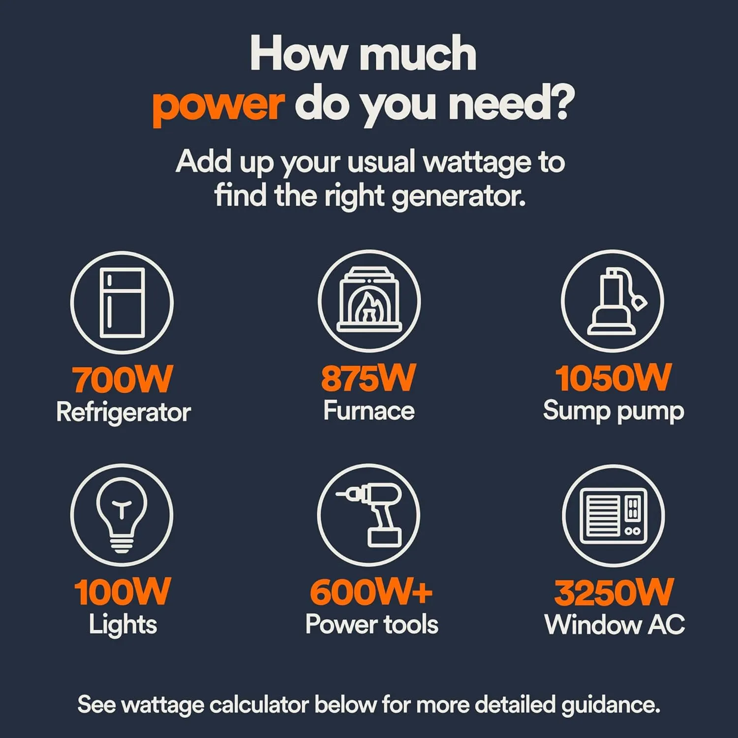 Generac 6,500-Watt Gas-Powered Portable Generator - COsense Technology - PowerRush Advanced Technology - Reliable Power for Emergencies, Recreation, Home - 49 State Compliant - Orange/Black