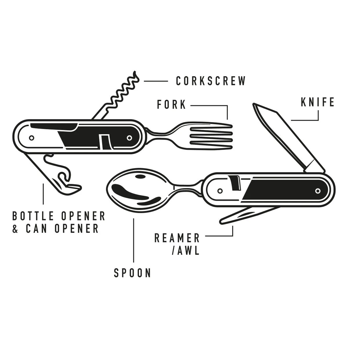 GENTLEMENS HARDWARE CAMPING CUTLERY TOOL