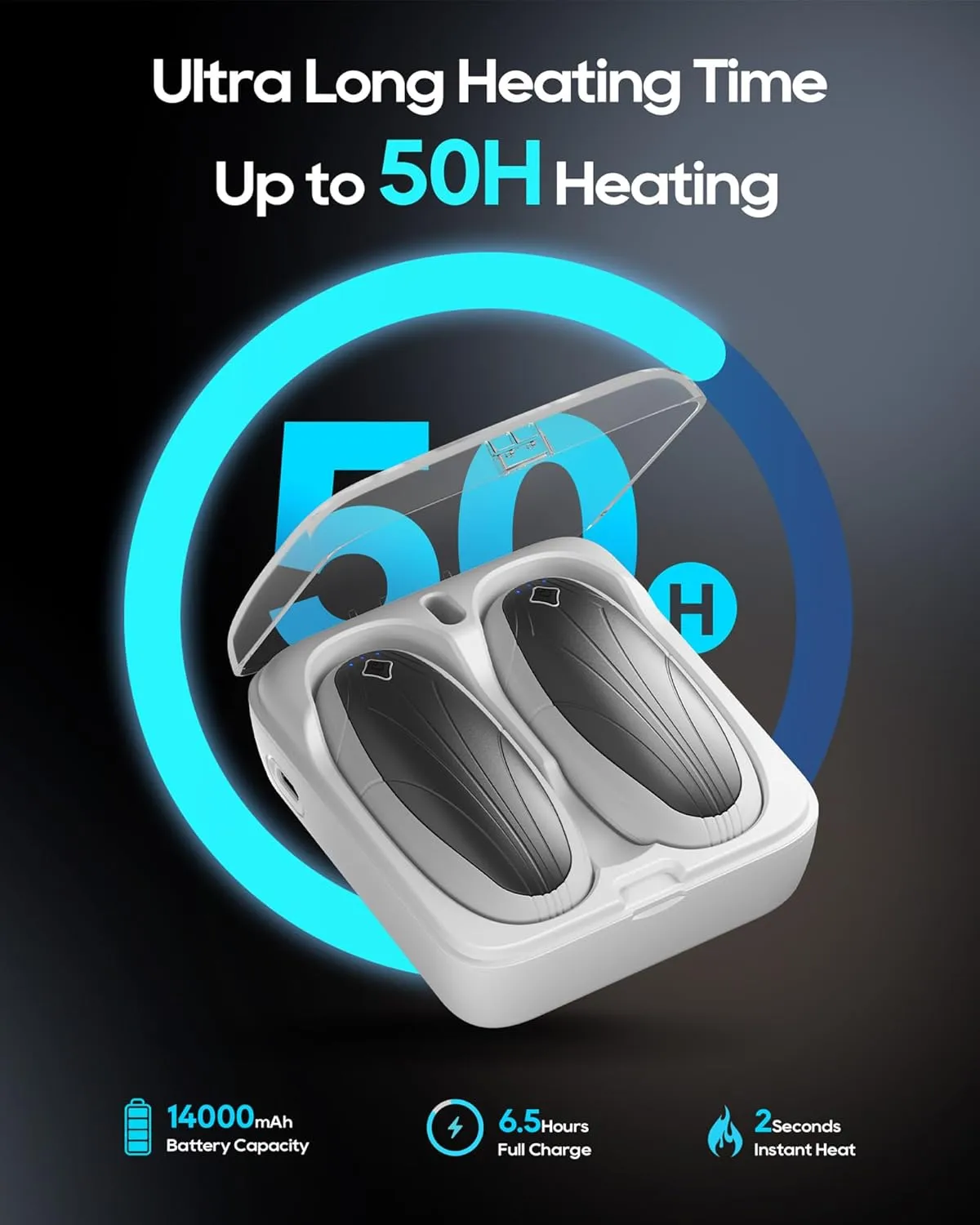 Hand Warmers Rechargeable 2 Pack, 14000mAh Electric Hand Warmers with Wireless Charging Case, AI Chip 3 Heat Settings Up to 50-Hour Portable Pocket Heater, Gifts for Christmas