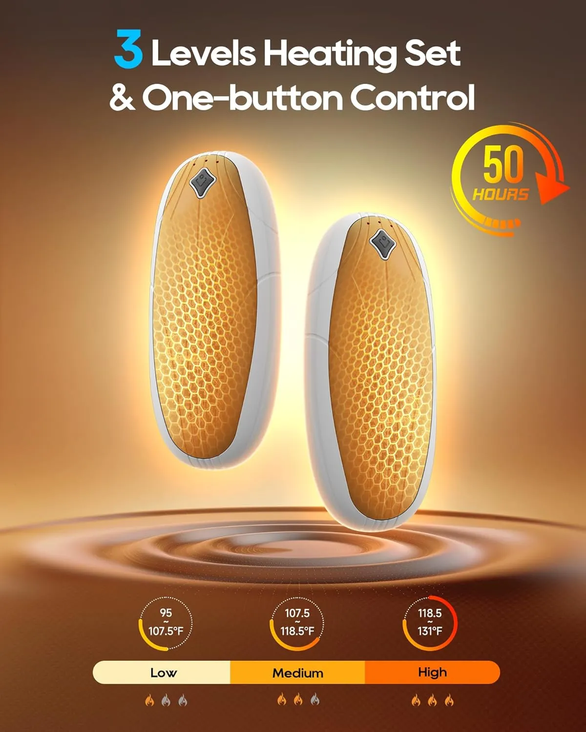 Hand Warmers Rechargeable 2 Pack, 14000mAh Electric Hand Warmers with Wireless Charging Case, AI Chip 3 Heat Settings Up to 50-Hour Portable Pocket Heater, Gifts for Christmas