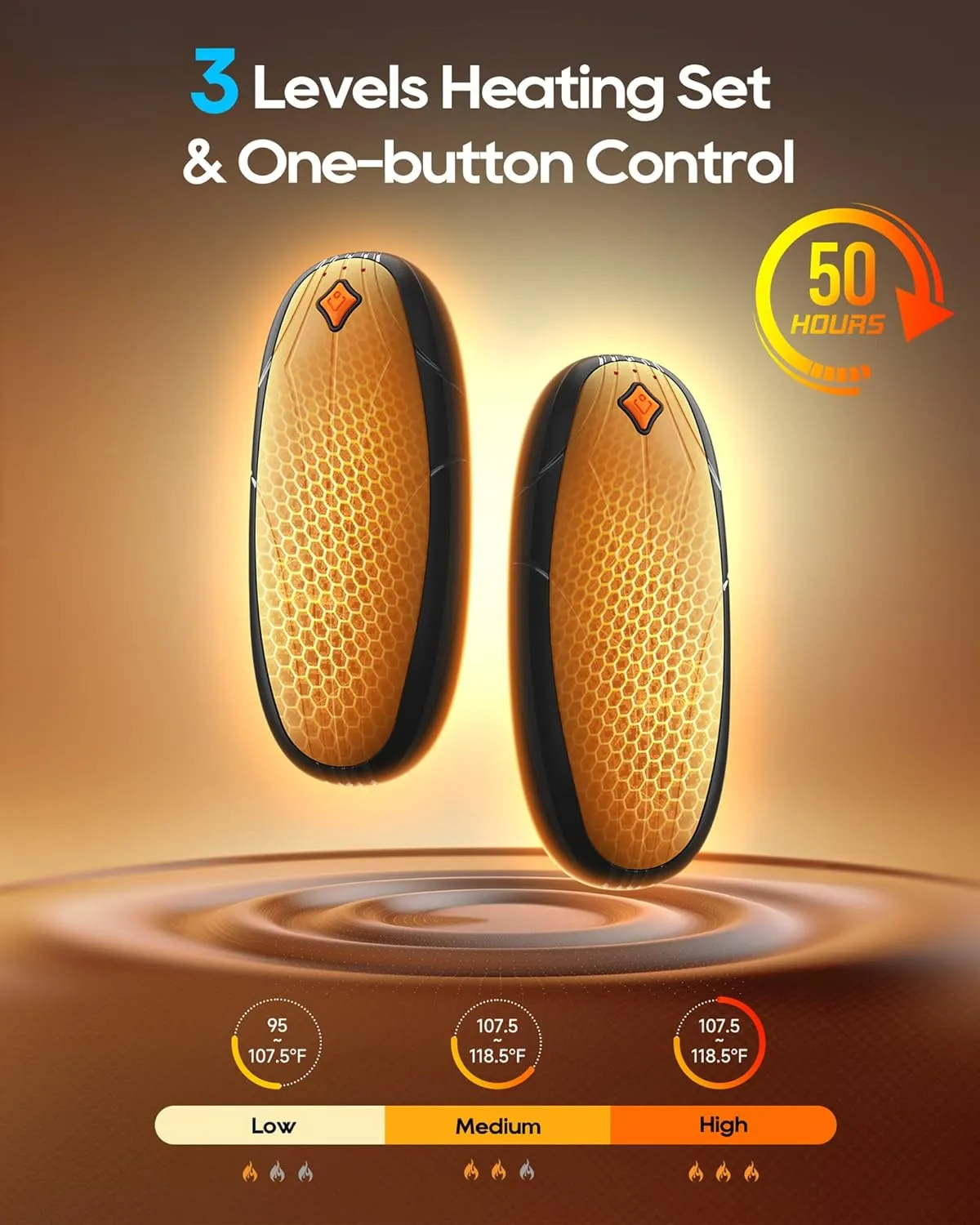 Hand Warmers Rechargeable 2 Pack, 14000mAh Electric Hand Warmers with Wireless Charging Case, AI Chip 3 Heat Settings Up to 50-Hour Portable Pocket Heater, Gifts for Christmas