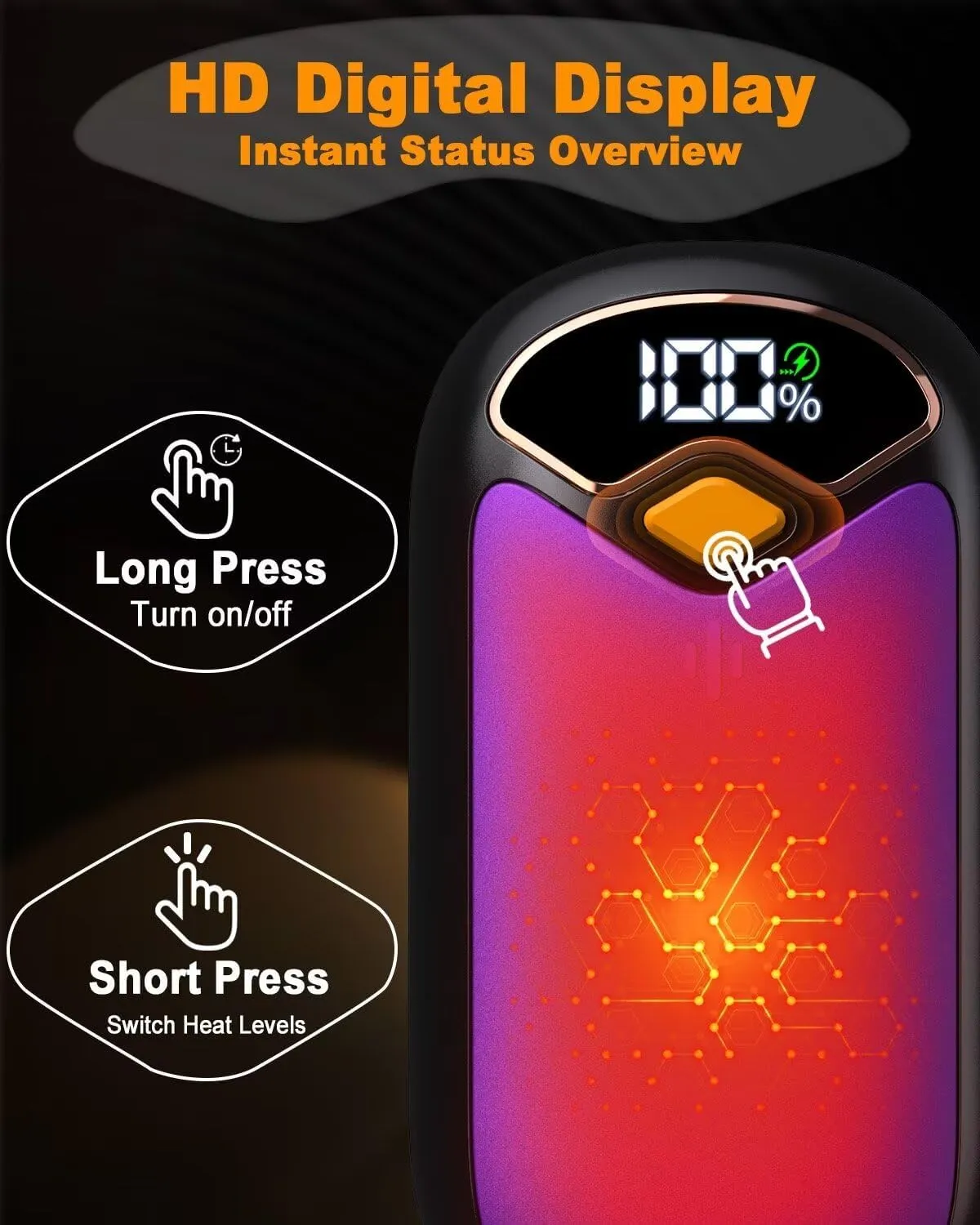 Hand Warmers Rechargeable - 7000mAh Electric Hand Warmer Reusable 2 Pack with LED Digital Display, 4 Levels Max 132℉, 20 Hrs Warmth Magnetic Portable Pocket Heater for Golf, Camping, Hunting, Fishing