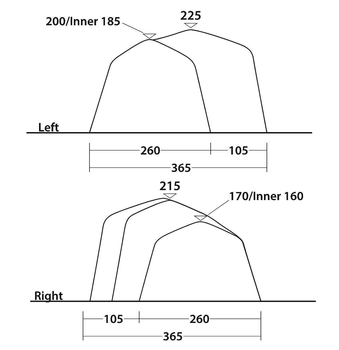 Hartford 6 Man Air Tent Package