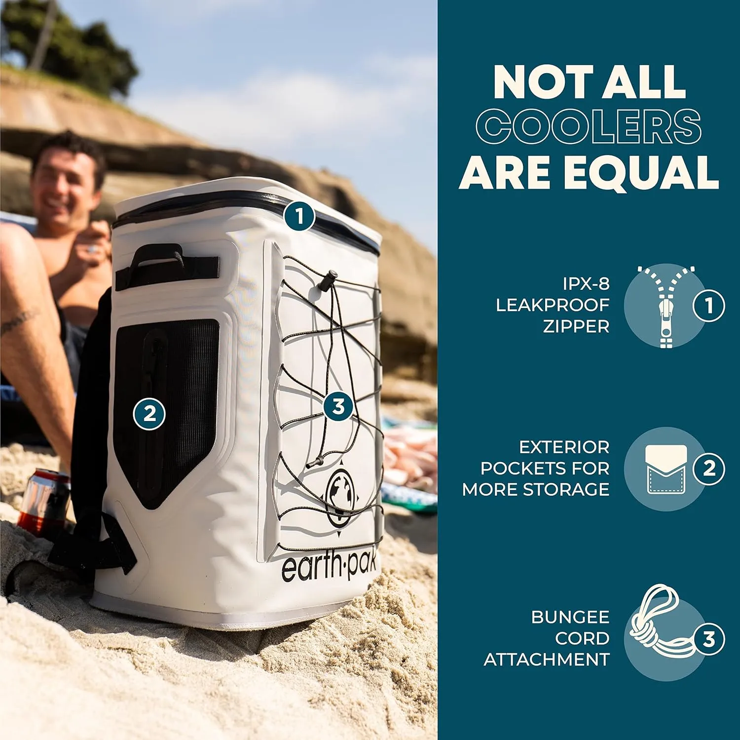Insulated Backpack Cooler Holds 24 or 35 Cans for 72 Hours - Perfect Lunch or Drink Bag for Camping, Hiking, Fishing, Kayaking, Sports, or Beach - 100% Waterproof Heavy Duty Construction by Earth Pak