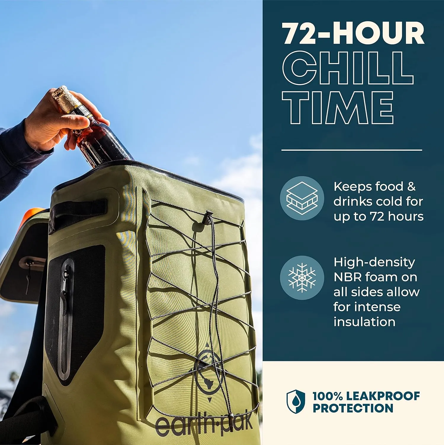 Insulated Backpack Cooler Holds 24 or 35 Cans for 72 Hours - Perfect Lunch or Drink Bag for Camping, Hiking, Fishing, Kayaking, Sports, or Beach - 100% Waterproof Heavy Duty Construction by Earth Pak