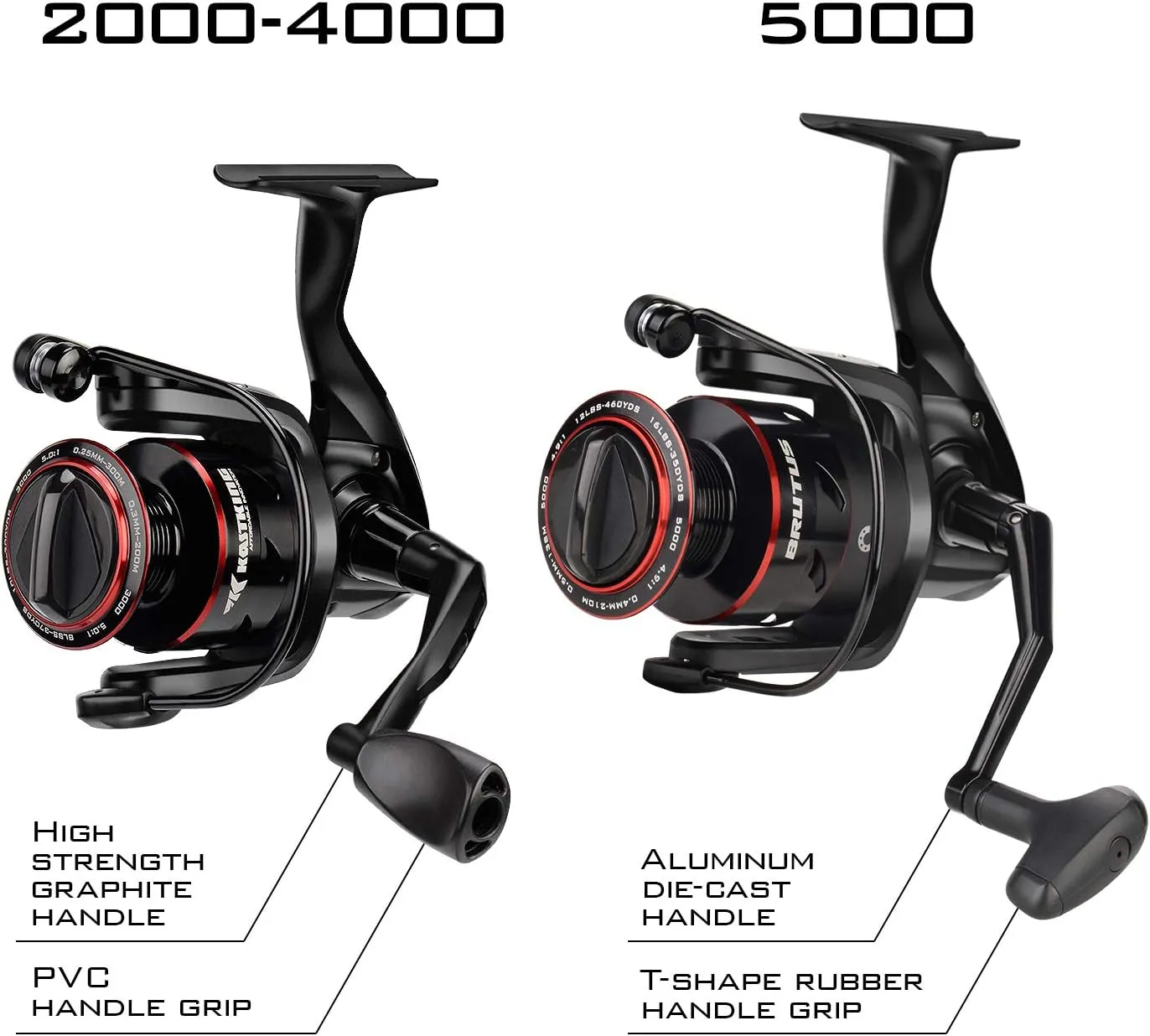 KastKing Brutus Spinning Reel, Freshwater Spinning Fishing Reels, Graphite Frame, CNC Aluminum Spool, 5.2:1 Gear Ratio, 4 1 Ball Bearings