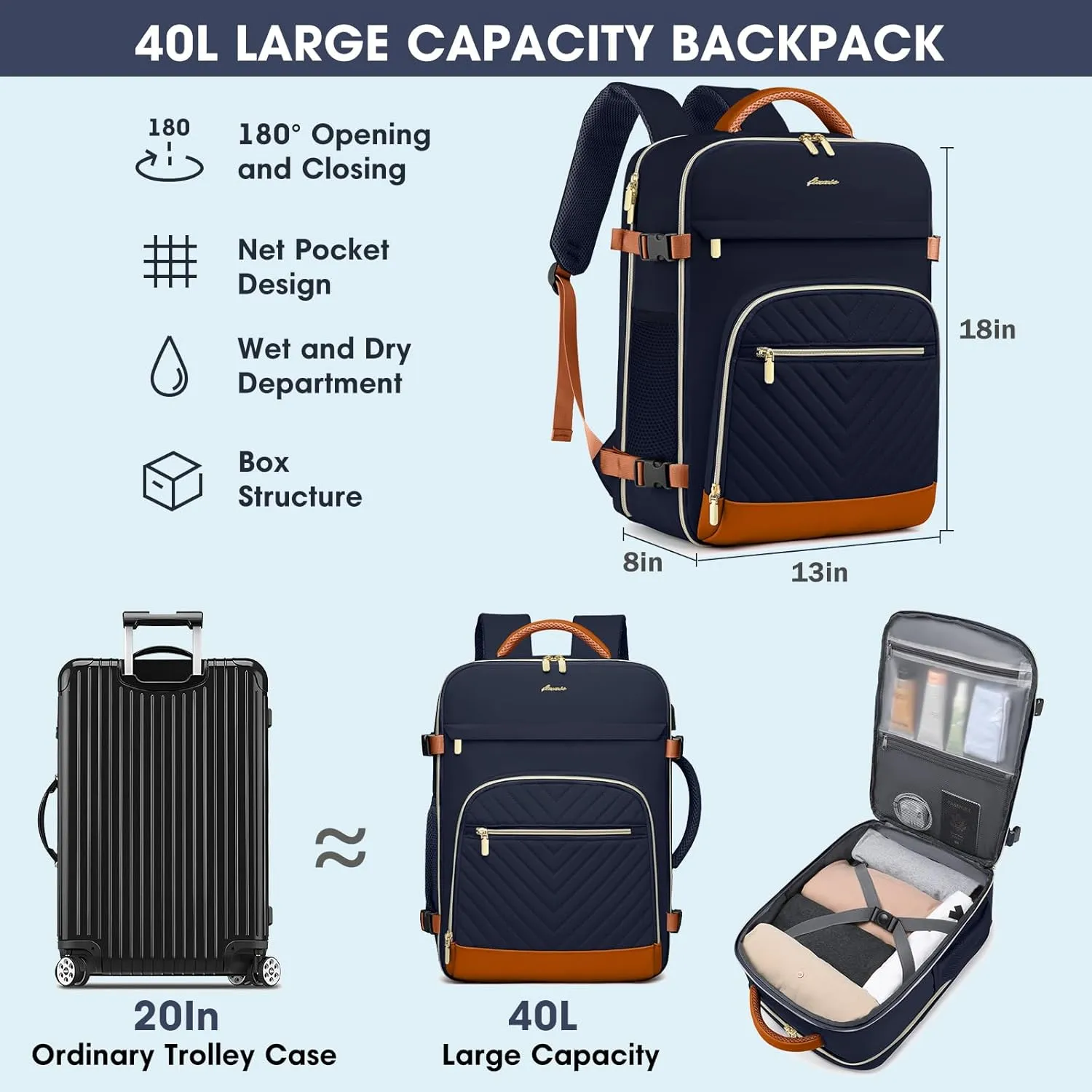 Large Carry On Travel Backpack: Flight Approved 40L Waterproof Personal Item Daypack for Women Weekender Bag fit 17inch Laptop Luggage Backpack Traveling Business with USB Port and 3 Packing Cubes