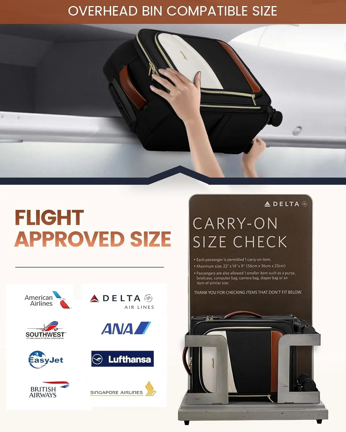 LOVEVOOK 5 Pcs Carry On Luggage 22x14x9 Airline Approved with 40L Laptop Travel Backpack, 20 Inch Carry On Suitcases with Wheels, Rolling Suitcase for Women Men, with TSA Lock Weekender Luggage