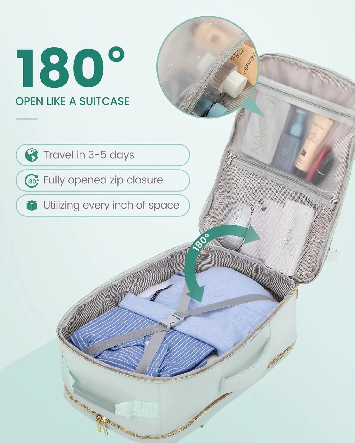 LOVEVOOK Carry on Travel Backpack, 40L Waterproof Large 17inch Laptop Luggage Daypack as Personal Item Flight Approved, Business Weekender Overnight with 3 Packing Cubes, Turquoise-Turquoise
