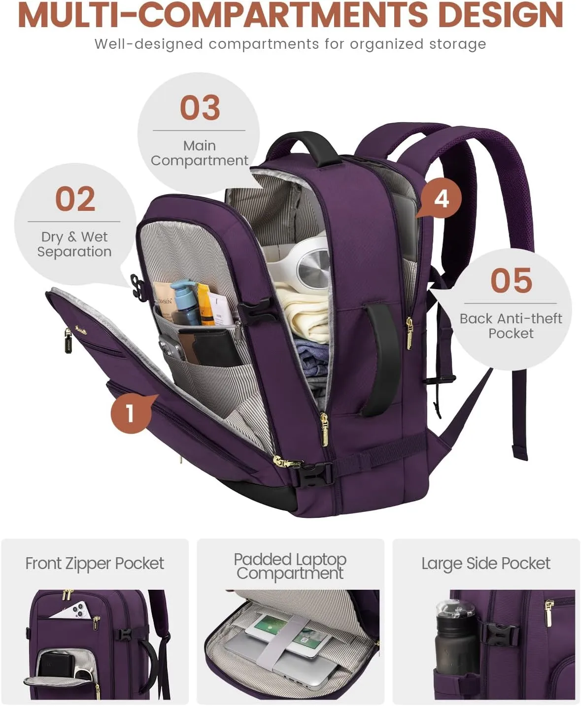 LOVEVOOK Carry On Travel Backpack For Women Flight Approved, 40L Large Personal Item Backpack Travel Bag for Airplanes, Business 17 Inch Laptop Backpack, Weekender Overnight Daypack, With 2 Cubes