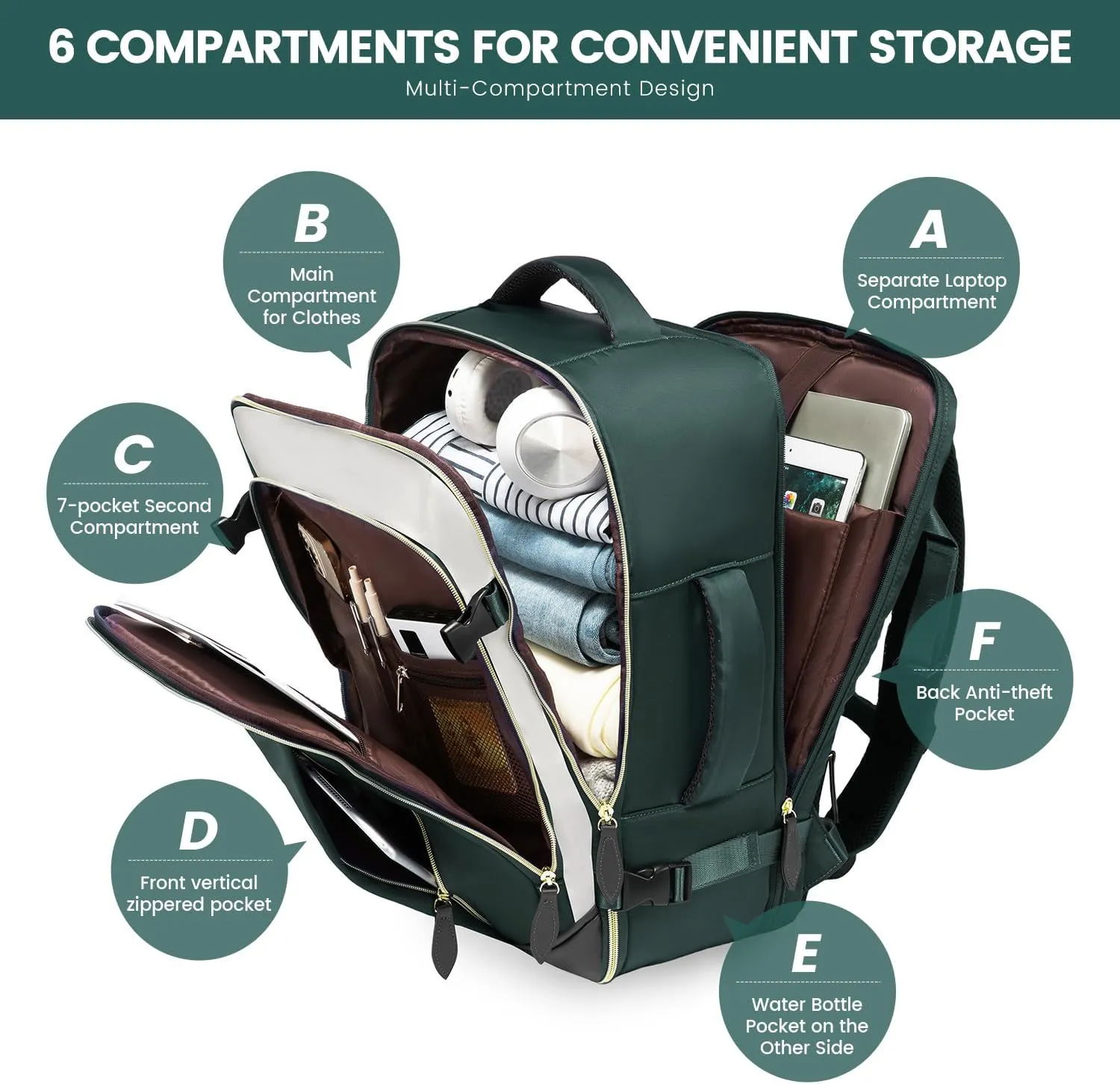 LOVEVOOK Travel Backpack for Women, 40L Carry On Backpack with 3 Packing Cubes,TSA Personal Item Travel Bag Airline Approved, Water Resistant Weekender Overnight Luggage Daypack, Fits 17 Inch Laptop