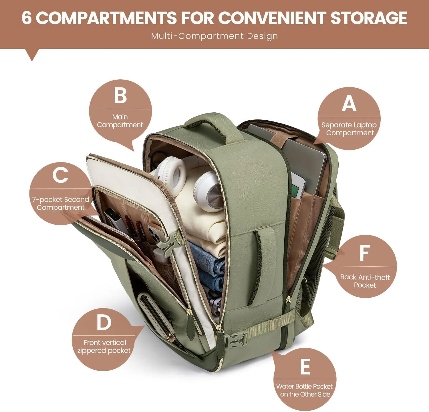 LOVEVOOK Travel Backpack for Women, 40L Carry On Backpack with 3 Packing Cubes,TSA Personal Item Travel Bag Airline Approved, Water Resistant Weekender Overnight Luggage Daypack