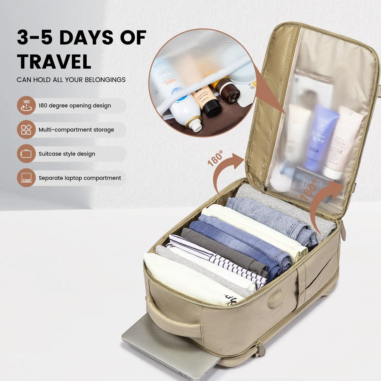 LOVEVOOK Travel Backpack for Women Men, 40L Carry On Backpack with 3 Packing Cubes,TSA Personal Item Travel Bag Airline Approved, Water Resistant Weekender Overnight Luggage Daypack