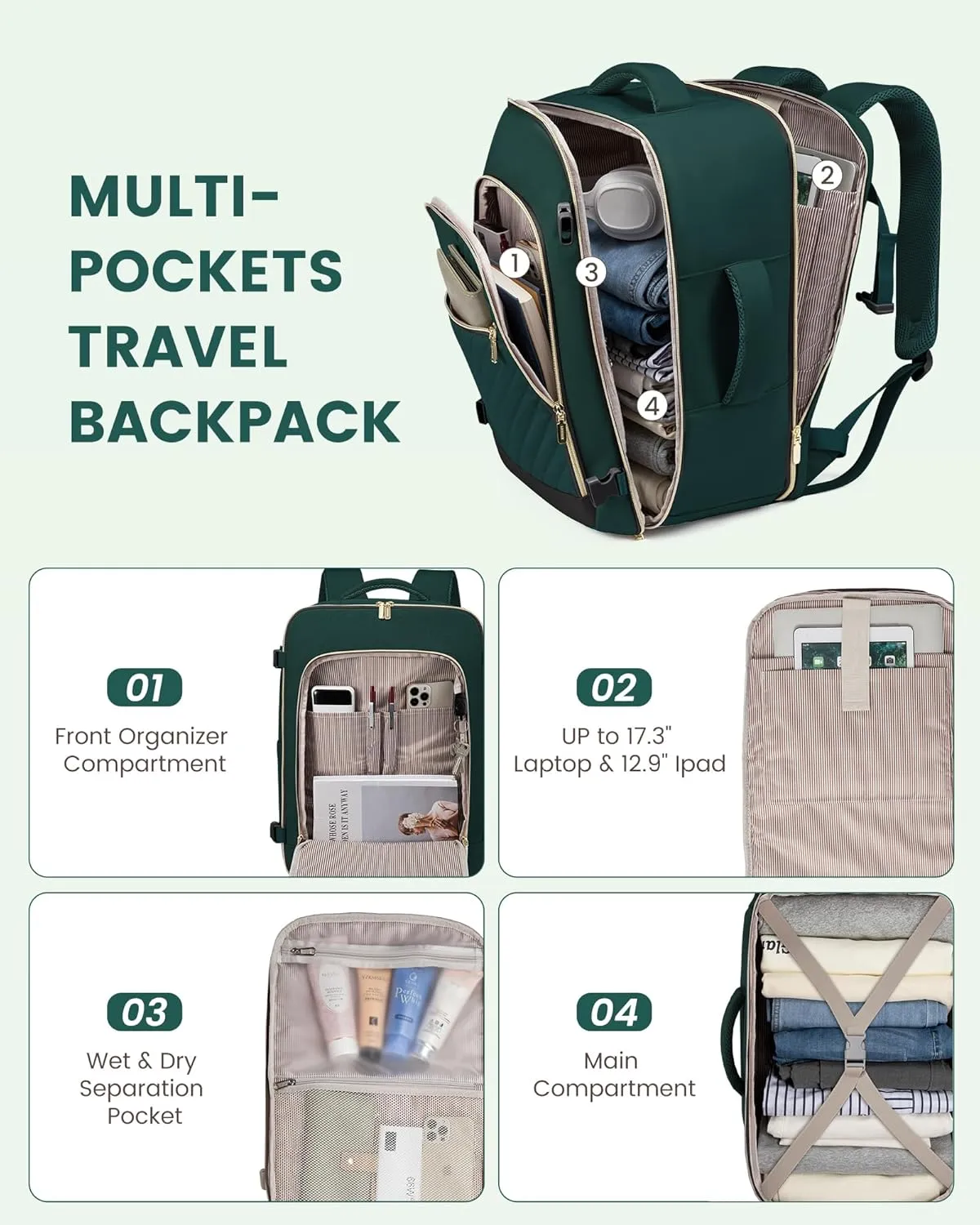 LOVEVOOK Travel Backpack For Women,40L Carry On Backpack Flight Approved,TSA Personal Item Travel Bag Fits 17 Inch Laptop,Business Weekender Overnight Daypack with 3 Packing Cubes