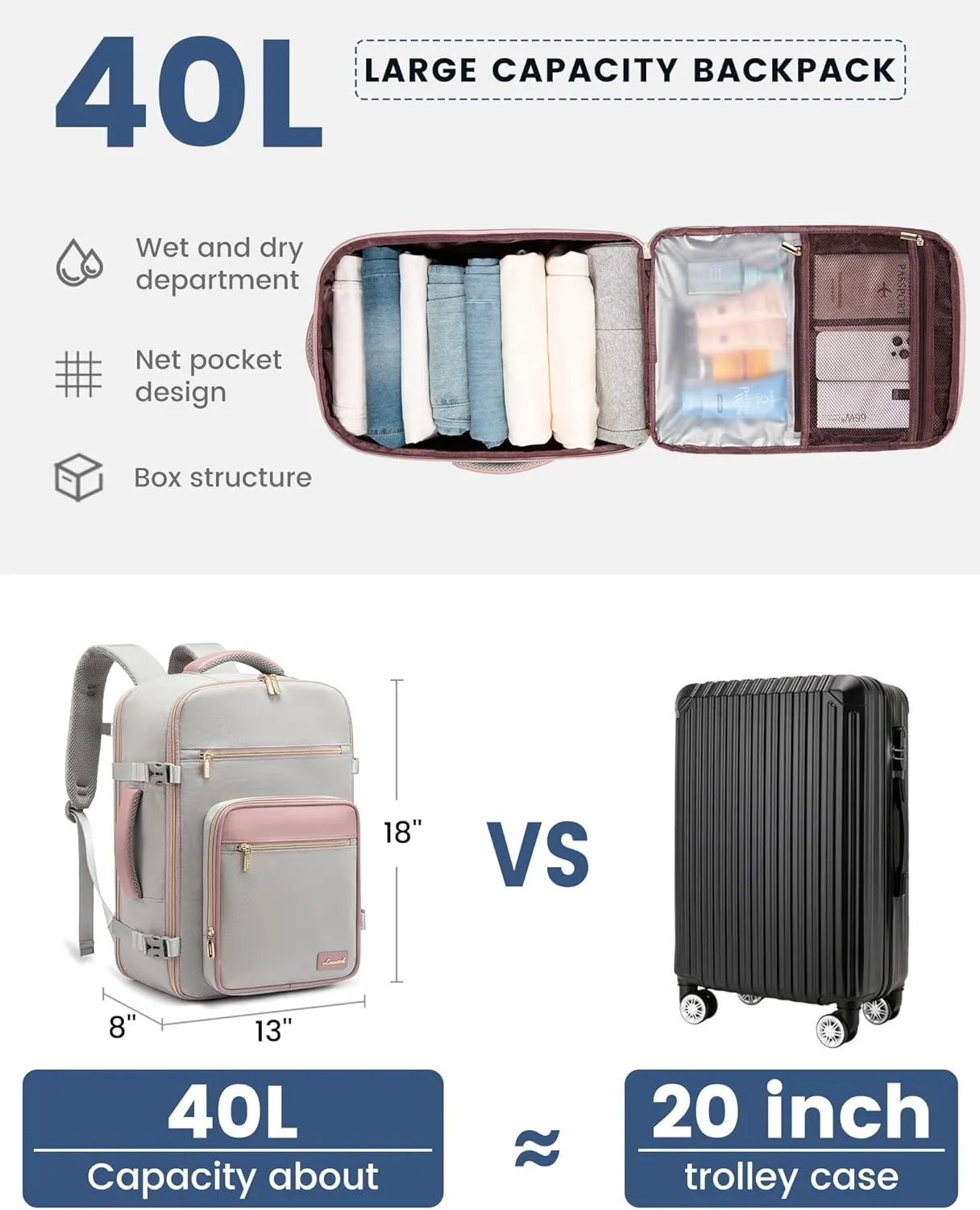 LOVEVOOK Travel Backpack For Women,40L Carry On Backpack Flight Approved,TSA Personal Item Travel Bag Fits 17 Inch Laptop,Business Weekender Overnight Daypack with Toiletry Bag and Cube