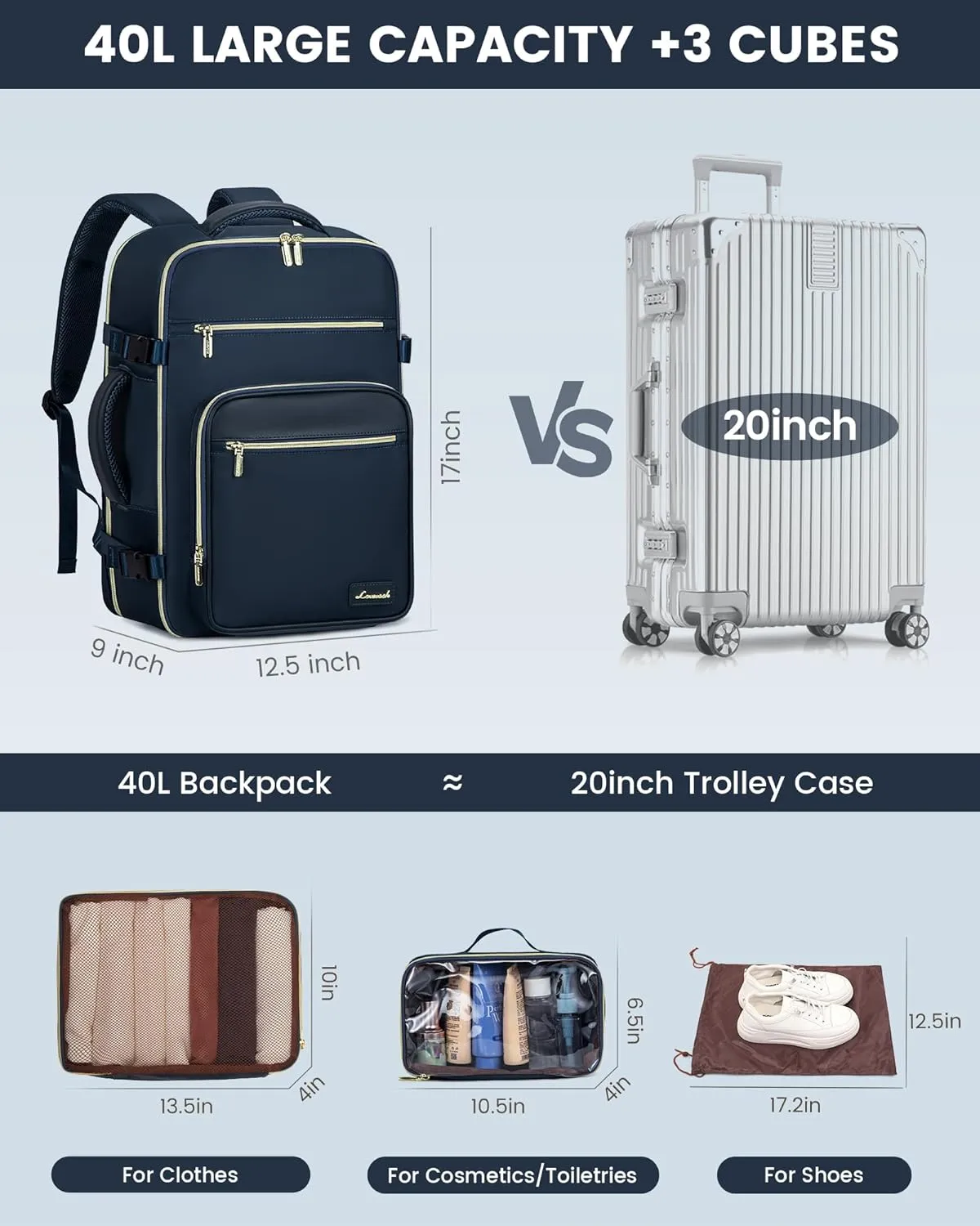 LOVEVOOK Travel Backpack For Women,40L Carry On Backpack Flight Approved,TSA Personal Item Travel Bag Fits 17 Inch Laptop,Business Weekender Overnight Daypack with Toiletry Bag and Cube,Dark Blue